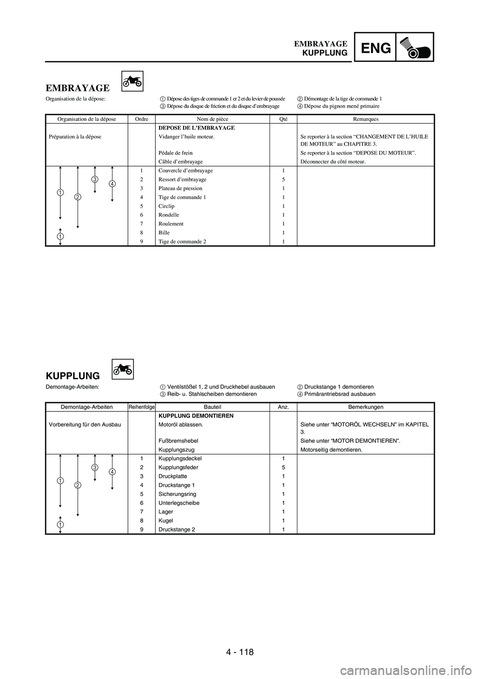 YAMAHA WR 250F 2004  Owners Manual 4 - 118
ENG
EMBRAYAGE
Organisation de la dépose:1 Dépose des tiges de commande 1 er 2 et du levier de poussée2 Démontage de la tige de commande 1
3 Dépose du disque de friction et du disque d’e