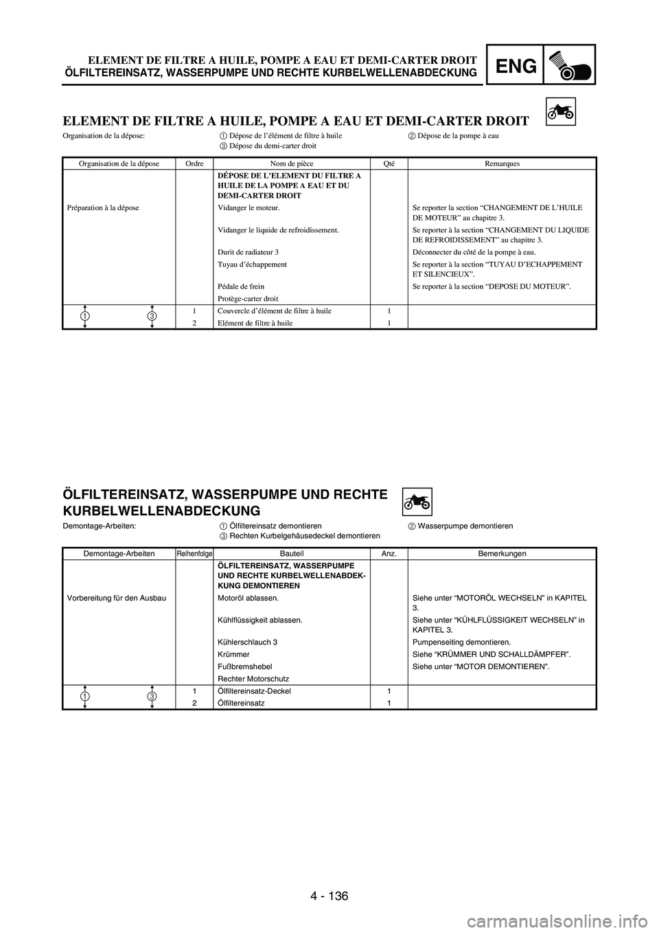 YAMAHA WR 250F 2004 Owners Manual 4 - 136
ENG
ELEMENT DE FILTRE A HUILE, POMPE A EAU ET DEMI-CARTER DROIT
Organisation de la dépose:1 Dépose de l’élément de filtre à huile2 Dépose de la pompe à eau
3 Dépose du demi-carter dr YAMAHA WR 250F 2004 Owners Manual 4 - 136
ENG
ELEMENT DE FILTRE A HUILE, POMPE A EAU ET DEMI-CARTER DROIT
Organisation de la dépose:1 Dépose de l’élément de filtre à huile2 Dépose de la pompe à eau
3 Dépose du demi-carter dr