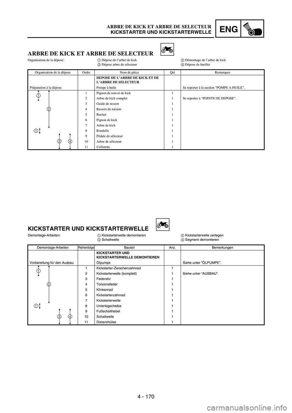 YAMAHA WR 250F 2004 Owners Manual 4 - 170
ENG
ARBRE DE KICK ET ARBRE DE SELECTEUR
Organisation de la dépose:1 Dépose de l’arbre de kick2 Démontage de l’arbre de kick
3 Dépose arbre de sélecteur4 Dépose de barillet
Organisati YAMAHA WR 250F 2004 Owners Manual 4 - 170
ENG
ARBRE DE KICK ET ARBRE DE SELECTEUR
Organisation de la dépose:1 Dépose de l’arbre de kick2 Démontage de l’arbre de kick
3 Dépose arbre de sélecteur4 Dépose de barillet
Organisati