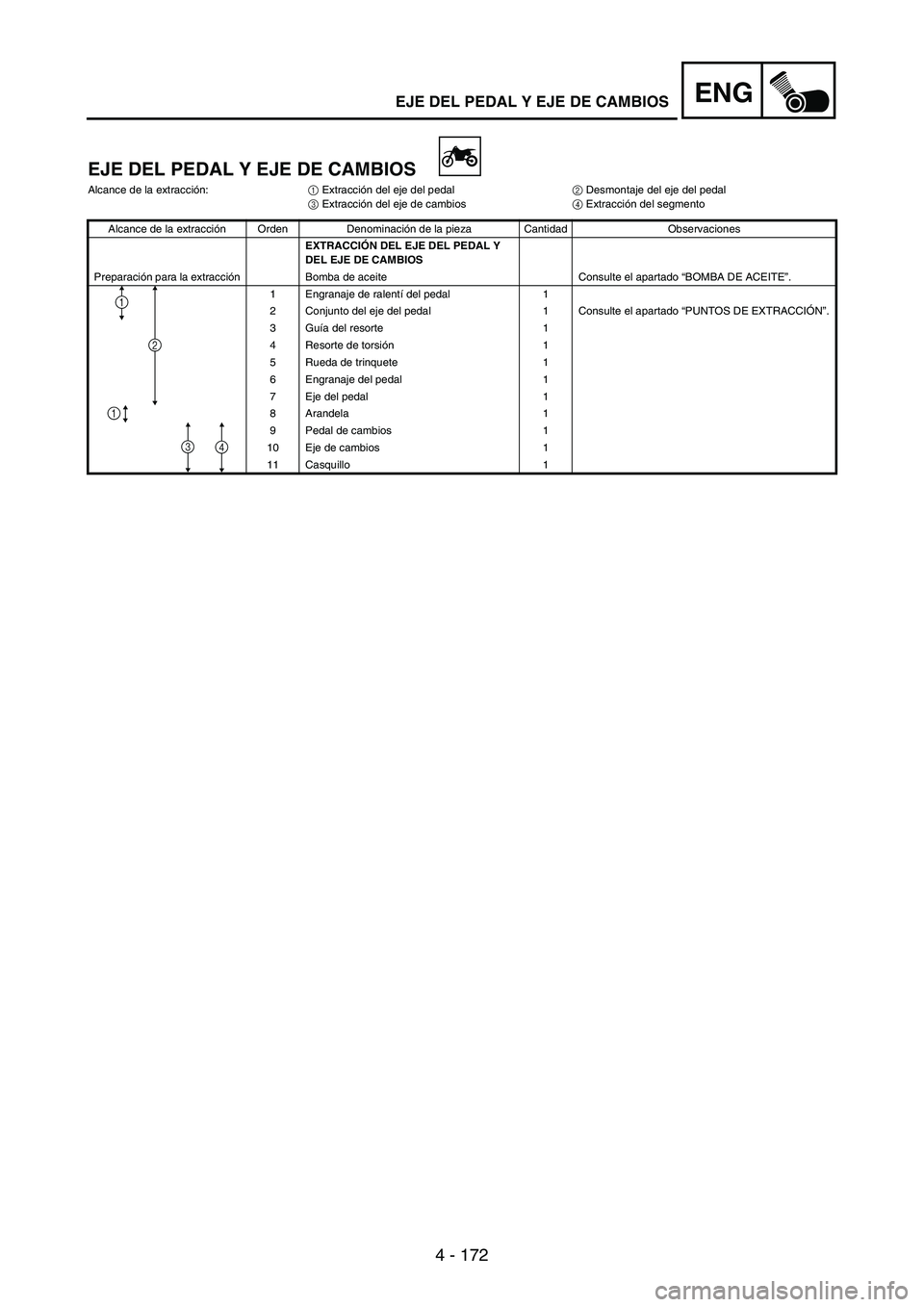 YAMAHA WR 250F 2004 Owners Manual 4 - 172
ENG
EJE DEL PEDAL Y EJE DE CAMBIOS
Alcance de la extracción:
1 Extracción del eje del pedal
2 Desmontaje del eje del pedal
3 Extracción del eje de cambios
4 Extracción del segmento
Alcanc YAMAHA WR 250F 2004 Owners Manual 4 - 172
ENG
EJE DEL PEDAL Y EJE DE CAMBIOS
Alcance de la extracción:
1 Extracción del eje del pedal
2 Desmontaje del eje del pedal
3 Extracción del eje de cambios
4 Extracción del segmento
Alcanc