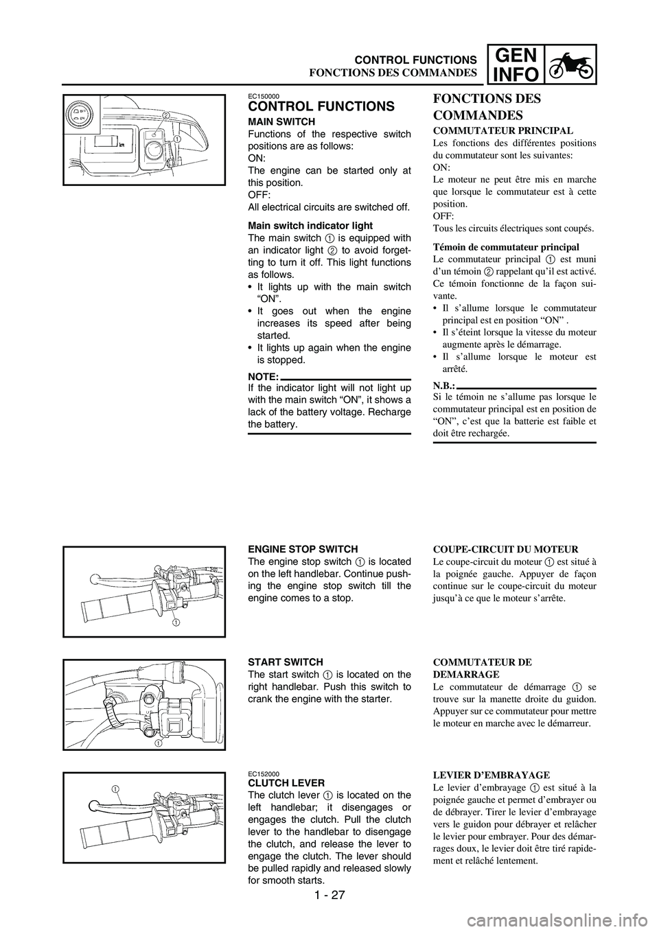 YAMAHA WR 250F 2004 Workshop Manual 1 - 27
GEN
INFO
EC150000
CONTROL FUNCTIONS
MAIN SWITCH
Functions of the respective switch
positions are as follows:
ON:
The engine can be started only at
this position.
OFF:
All electrical circuits ar YAMAHA WR 250F 2004 Workshop Manual 1 - 27
GEN
INFO
EC150000
CONTROL FUNCTIONS
MAIN SWITCH
Functions of the respective switch
positions are as follows:
ON:
The engine can be started only at
this position.
OFF:
All electrical circuits ar