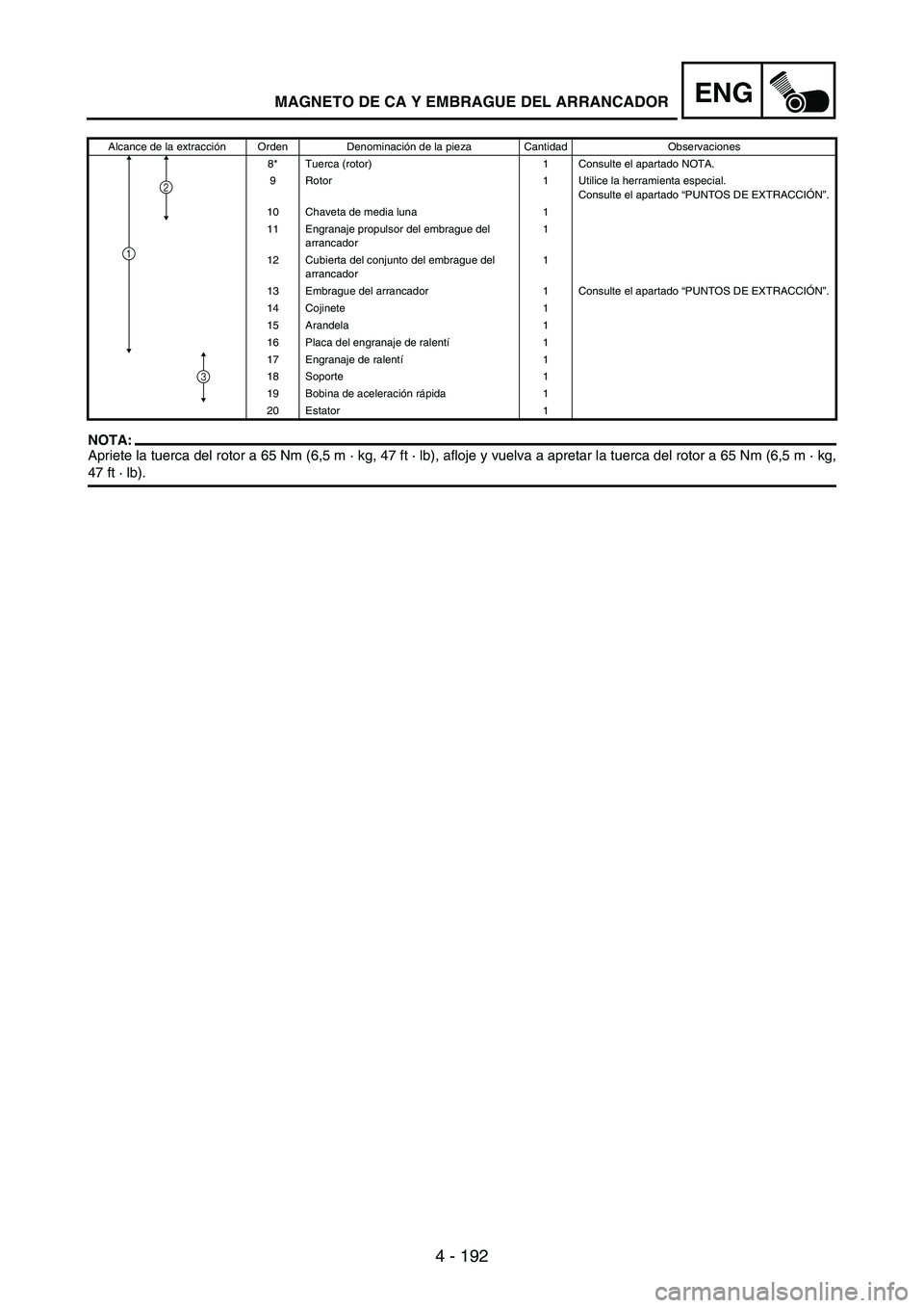 YAMAHA WR 250F 2004 Owners Manual 4 - 192
ENG
NOTA:
Apriete la tuerca del rotor a 65 Nm (6,5 m · kg, 47 ft · lb), afloje y vuelva a apretar la tuerca del rotor a 65 Nm (6,5 m · kg,
47 ft · lb).
Alcance de la extracción Orden Deno YAMAHA WR 250F 2004 Owners Manual 4 - 192
ENG
NOTA:
Apriete la tuerca del rotor a 65 Nm (6,5 m · kg, 47 ft · lb), afloje y vuelva a apretar la tuerca del rotor a 65 Nm (6,5 m · kg,
47 ft · lb).
Alcance de la extracción Orden Deno