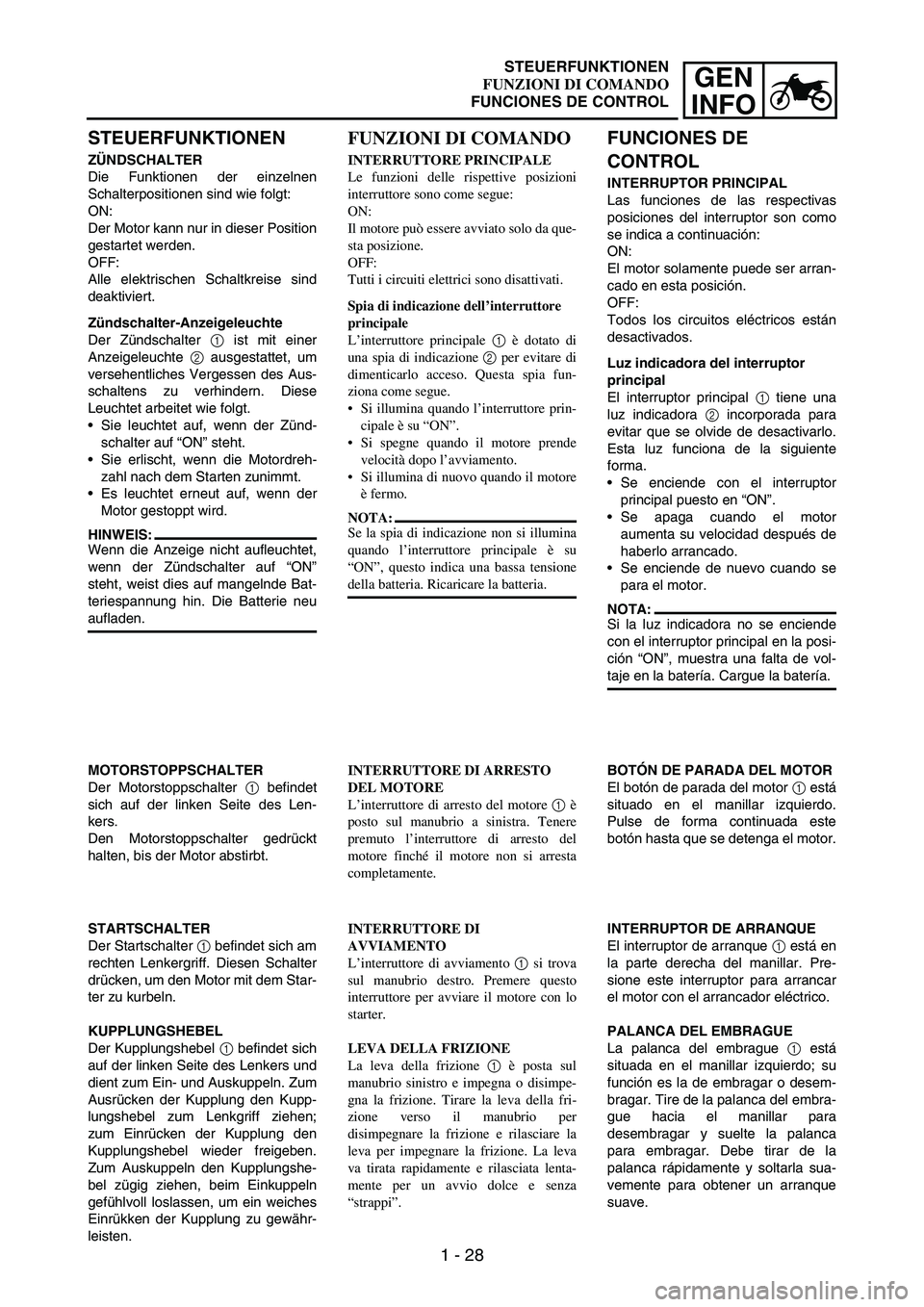 YAMAHA WR 250F 2004 Workshop Manual 1 - 28
GEN
INFO
STEUERFUNKTIONEN
ZÜNDSCHALTER
Die Funktionen der einzelnen
Schalterpositionen sind wie folgt:
ON:
Der Motor kann nur in dieser Position
gestartet werden.
OFF:
Alle elektrischen Schalt YAMAHA WR 250F 2004 Workshop Manual 1 - 28
GEN
INFO
STEUERFUNKTIONEN
ZÜNDSCHALTER
Die Funktionen der einzelnen
Schalterpositionen sind wie folgt:
ON:
Der Motor kann nur in dieser Position
gestartet werden.
OFF:
Alle elektrischen Schalt