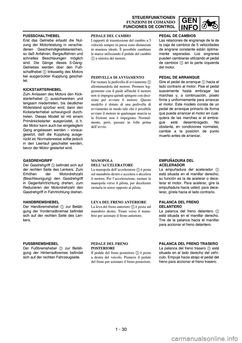 YAMAHA WR 250F 2004 Workshop Manual 1 - 30
GEN
INFO
FUSSSCHALTHEBEL
Erst das Getriebe erlaubt die Nut-
zung der Motorleistung in verschie-
denen Geschwindigkeitsbereichen,
so daß Anfahren, Bergauffahren und
schnelles Beschleunigen mög YAMAHA WR 250F 2004 Workshop Manual 1 - 30
GEN
INFO
FUSSSCHALTHEBEL
Erst das Getriebe erlaubt die Nut-
zung der Motorleistung in verschie-
denen Geschwindigkeitsbereichen,
so daß Anfahren, Bergauffahren und
schnelles Beschleunigen mög