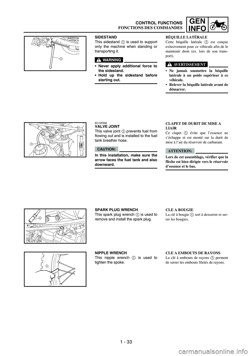 YAMAHA WR 250F 2004 Workshop Manual 1 - 33
GEN
INFO
SIDESTAND
This sidestand
1 is used to support
only the machine when standing or
transporting it.
WARNING
Never apply additional force to
the sidestand.
Hold up the sidestand before
YAMAHA WR 250F 2004 Workshop Manual 1 - 33
GEN
INFO
SIDESTAND
This sidestand
1 is used to support
only the machine when standing or
transporting it.
WARNING
Never apply additional force to
the sidestand.
Hold up the sidestand before