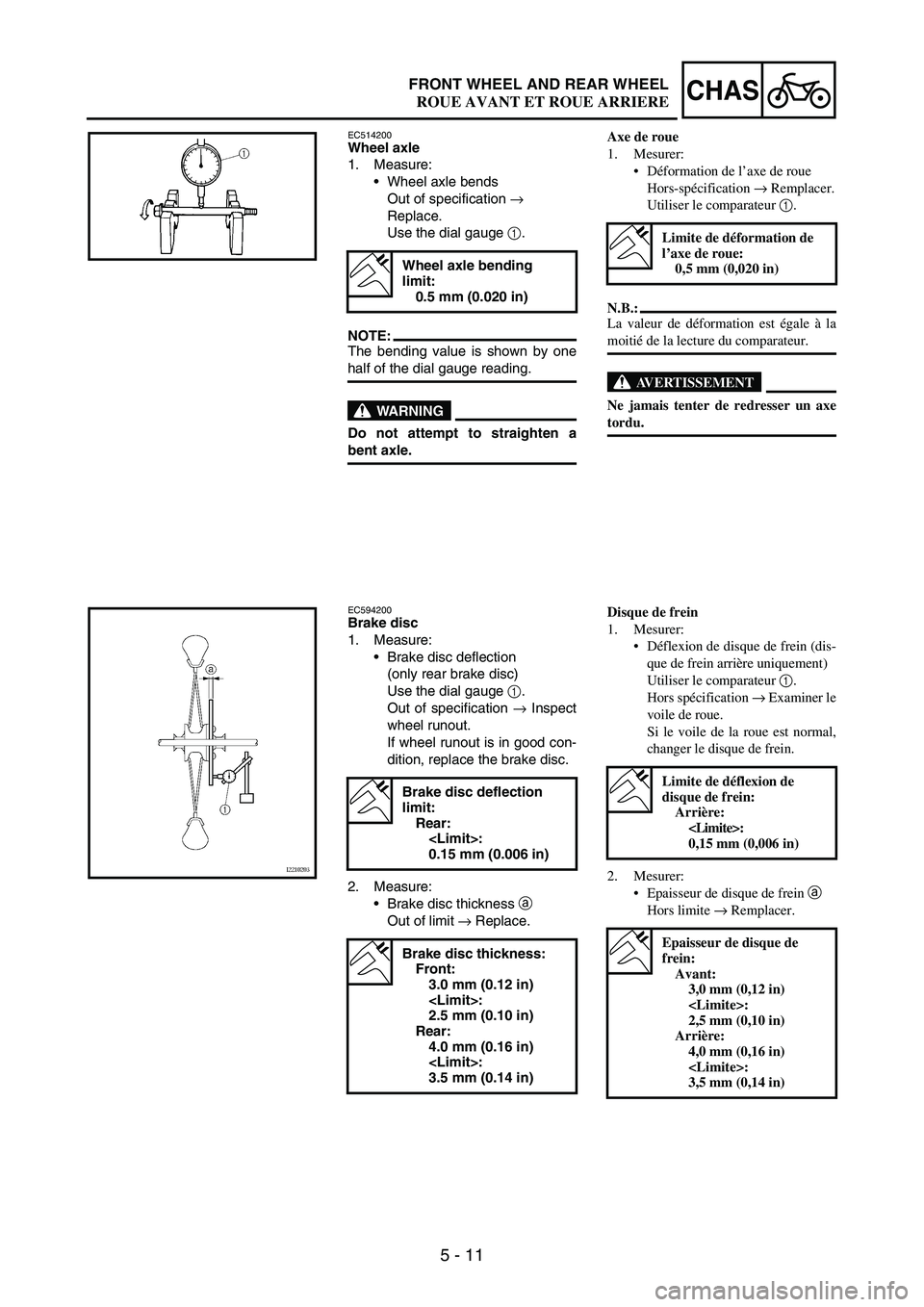 YAMAHA WR 250F 2004 Manuale duso (in Italian) 5 - 11
CHASFRONT WHEEL AND REAR WHEEL
EC514200Wheel axle
1. Measure:
Wheel axle bends
Out of specification
→
Replace.
Use the dial gauge
1.
NOTE:The bending value is shown by one
half of the dia YAMAHA WR 250F 2004 Manuale duso (in Italian) 5 - 11
CHASFRONT WHEEL AND REAR WHEEL
EC514200Wheel axle
1. Measure:
Wheel axle bends
Out of specification
→
Replace.
Use the dial gauge
1.
NOTE:The bending value is shown by one
half of the dia