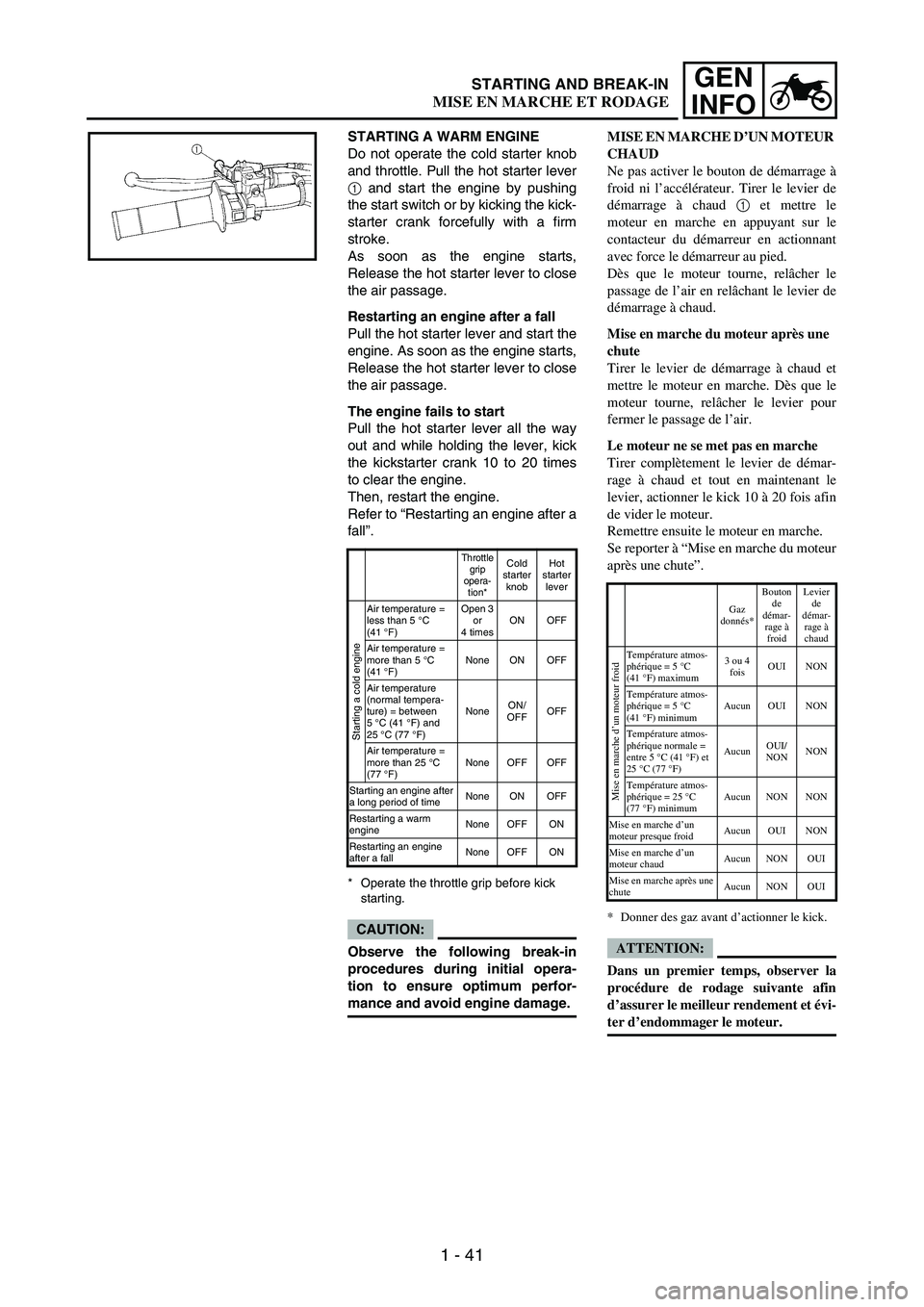 YAMAHA WR 250F 2004 Repair Manual 1 - 41
GEN
INFO
STARTING A WARM ENGINE
Do not operate the cold starter knob
and throttle. Pull the hot starter lever
1 and start the engine by pushing
the start switch or by kicking the kick-
starter YAMAHA WR 250F 2004 Repair Manual 1 - 41
GEN
INFO
STARTING A WARM ENGINE
Do not operate the cold starter knob
and throttle. Pull the hot starter lever
1 and start the engine by pushing
the start switch or by kicking the kick-
starter
