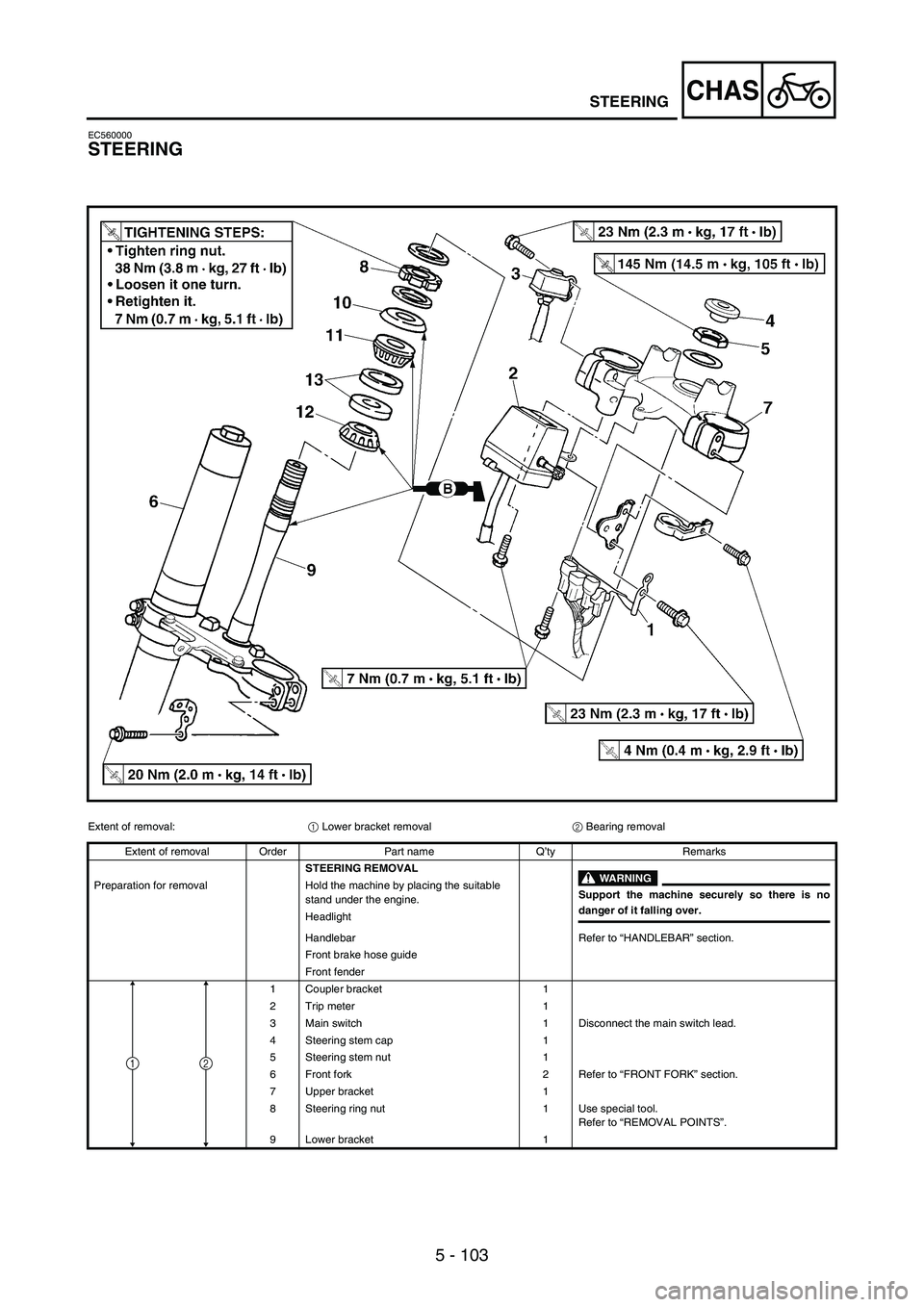 YAMAHA WR 250F 2004 Manuale duso (in Italian) 5 - 103
CHASSTEERING
EC560000
STEERING
Extent of removal:
1 Lower bracket removal
2 Bearing removal
Extent of removal Order Part name Q’ty Remarks
STEERING REMOVAL
WARNING
Support the machine secur YAMAHA WR 250F 2004 Manuale duso (in Italian) 5 - 103
CHASSTEERING
EC560000
STEERING
Extent of removal:
1 Lower bracket removal
2 Bearing removal
Extent of removal Order Part name Q’ty Remarks
STEERING REMOVAL
WARNING
Support the machine secur