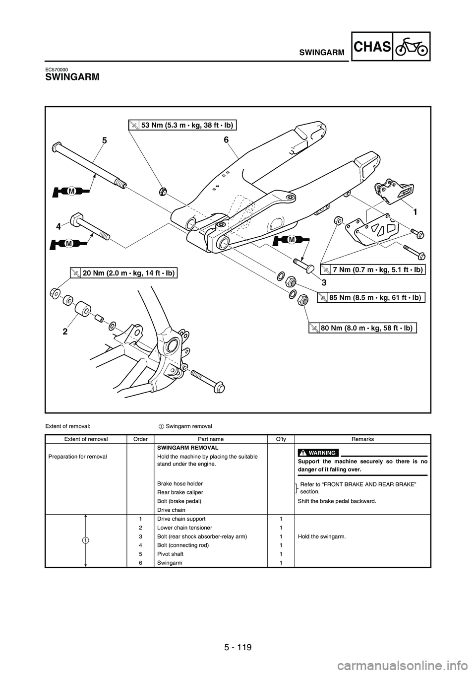 YAMAHA WR 250F 2004  Manuale de Empleo (in Spanish) 5 - 119
CHASSWINGARM
EC570000
SWINGARM
Extent of removal:
1 Swingarm removal
Extent of removal Order Part name Q’ty Remarks
SWINGARM REMOVAL
WARNING
Support the machine securely so there is nodanger