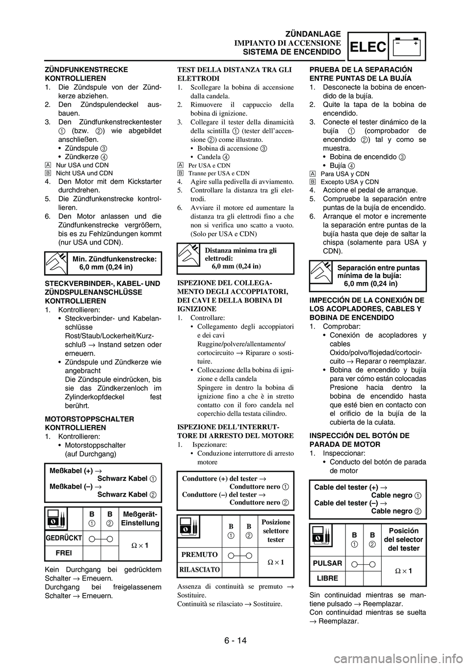 YAMAHA WR 250F 2004 Owners Manual 6 - 14
–+ELEC
ZÜNDFUNKENSTRECKE
KONTROLLIEREN
1. Die Zündspule von der Zünd-
kerze abziehen.
2. Den Zündspulendeckel aus-
bauen.
3. Den Zündfunkenstreckentester
1 (bzw.
2) wie abgebildet
ansc YAMAHA WR 250F 2004 Owners Manual 6 - 14
–+ELEC
ZÜNDFUNKENSTRECKE
KONTROLLIEREN
1. Die Zündspule von der Zünd-
kerze abziehen.
2. Den Zündspulendeckel aus-
bauen.
3. Den Zündfunkenstreckentester
1 (bzw.
2) wie abgebildet
ansc