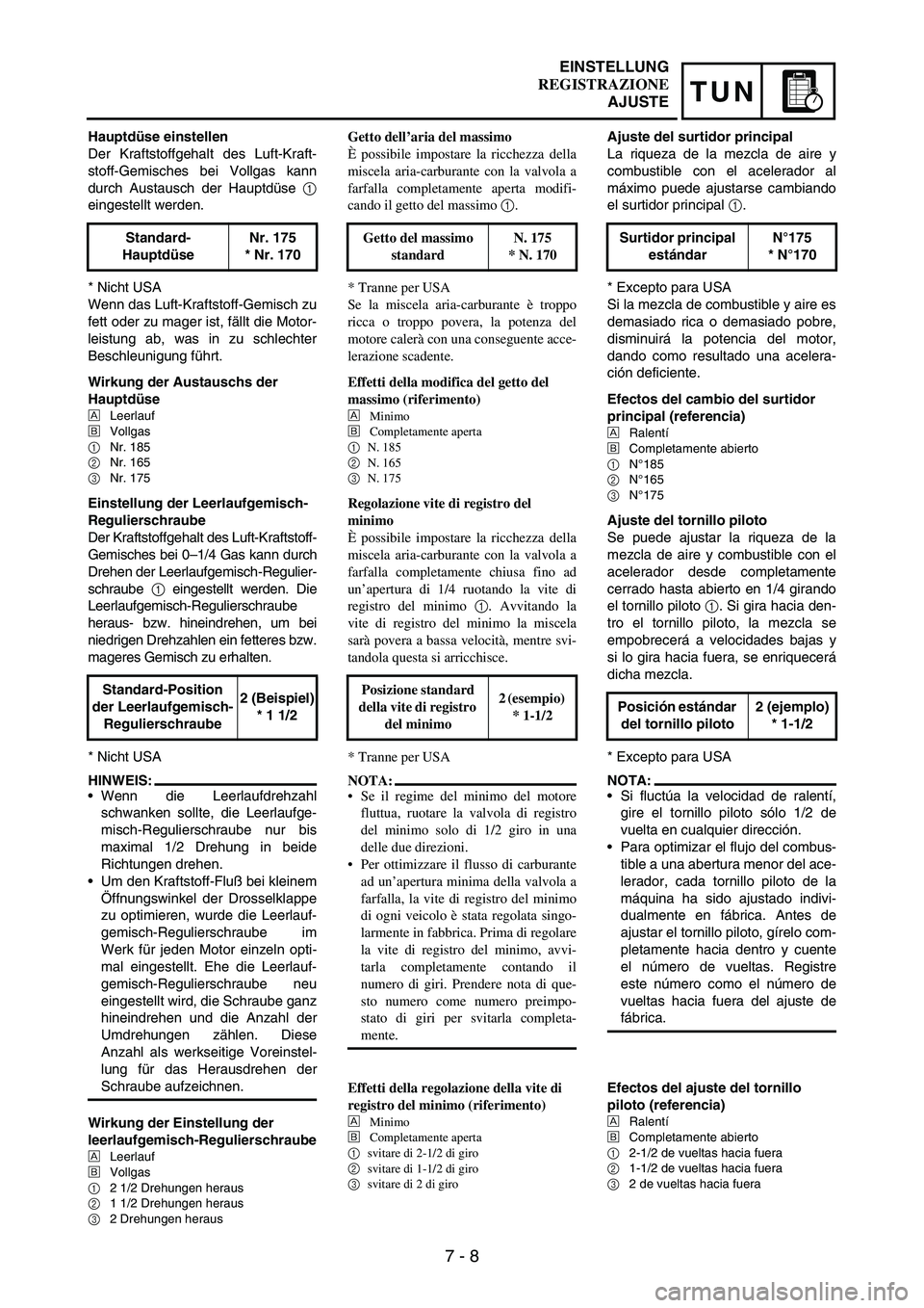 YAMAHA WR 250F 2004 Manuale duso (in Italian) 7 - 8
TUN
Hauptdüse einstellen
Der Kraftstoffgehalt des Luft-Kraft-
stoff-Gemisches bei Vollgas kann
durch Austausch der Hauptdüse
1
eingestellt werden.
* Nicht USA
Wenn das Luft-Kraftstoff-Gemisch YAMAHA WR 250F 2004 Manuale duso (in Italian) 7 - 8
TUN
Hauptdüse einstellen
Der Kraftstoffgehalt des Luft-Kraft-
stoff-Gemisches bei Vollgas kann
durch Austausch der Hauptdüse
1
eingestellt werden.
* Nicht USA
Wenn das Luft-Kraftstoff-Gemisch