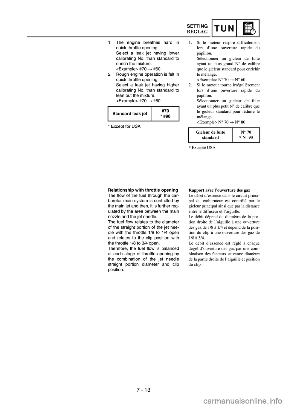 YAMAHA WR 250F 2004 Manuale duso (in Italian) 7 - 13
TUNSETTING
1. The engine breathes hard in
quick throttle opening.
Select a leak jet having lower
calibrating No. than standard to
enrich the mixture.
<Example> #70
→ #60
2. Rough engine oper YAMAHA WR 250F 2004 Manuale duso (in Italian) 7 - 13
TUNSETTING
1. The engine breathes hard in
quick throttle opening.
Select a leak jet having lower
calibrating No. than standard to
enrich the mixture.
<Example> #70
→ #60
2. Rough engine oper