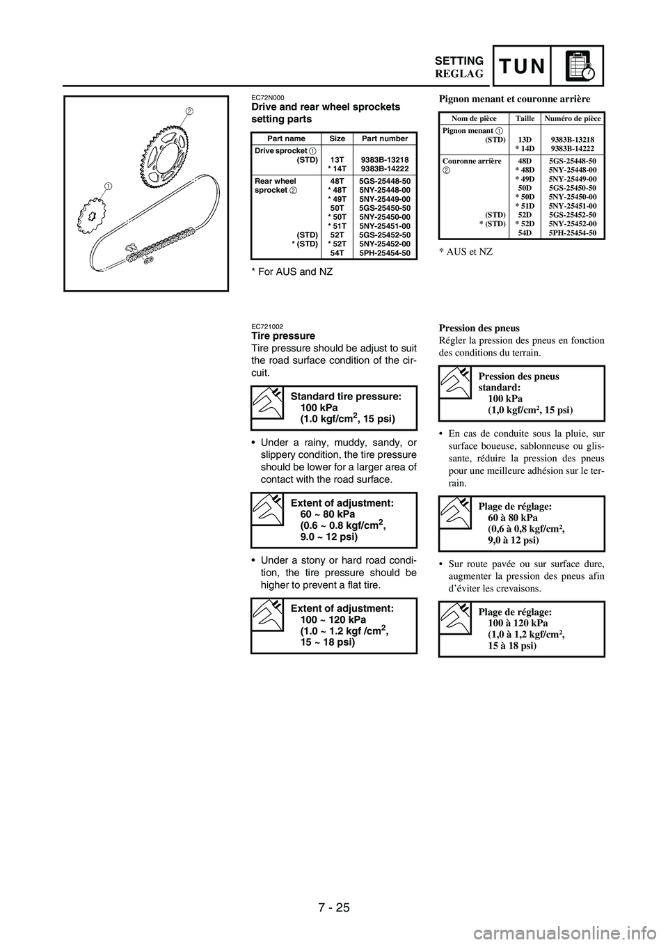 YAMAHA WR 250F 2004 Notices Demploi (in French) 7 - 25
TUNSETTING
EC72N000Drive and rear wheel sprockets
setting parts
* For AUS and NZ
Part name Size Part number
Drive sprocket
1 (STD) 13T
* 14T9383B-13218
9383B-14222
Rear wheel
sprocket
2
(S YAMAHA WR 250F 2004 Notices Demploi (in French) 7 - 25
TUNSETTING
EC72N000Drive and rear wheel sprockets
setting parts
* For AUS and NZ
Part name Size Part number
Drive sprocket
1 (STD) 13T
* 14T9383B-13218
9383B-14222
Rear wheel
sprocket
2
(S