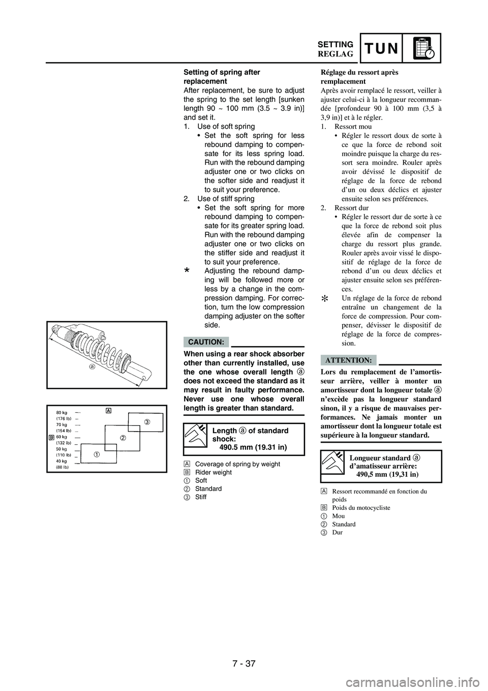 YAMAHA WR 250F 2004  Manuale duso (in Italian) 7 - 37
TUNSETTING
Setting of spring after 
replacement
After replacement, be sure to adjust
the spring to the set length [sunken
length 90 ~ 100 mm (3.5 ~ 3.9 in)]
and set it.
1. Use of soft spring
S