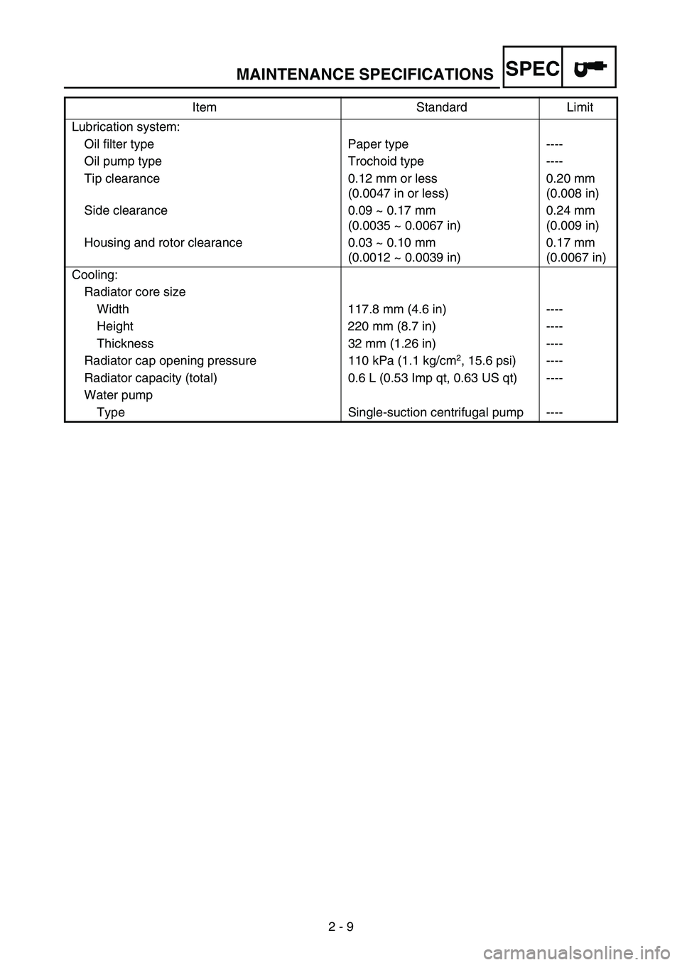 YAMAHA WR 250F 2004 Manual Online MAINTENANCE SPECIFICATIONS
2 - 9
SPEC
Lubrication system:
Oil filter type Paper type ----
Oil pump type Trochoid type ----
Tip clearance 0.12 mm or less
(0.0047 in or less)0.20 mm
(0.008 in)
Side cl YAMAHA WR 250F 2004 Manual Online MAINTENANCE SPECIFICATIONS
2 - 9
SPEC
Lubrication system:
Oil filter type Paper type ----
Oil pump type Trochoid type ----
Tip clearance 0.12 mm or less
(0.0047 in or less)0.20 mm
(0.008 in)
Side cl