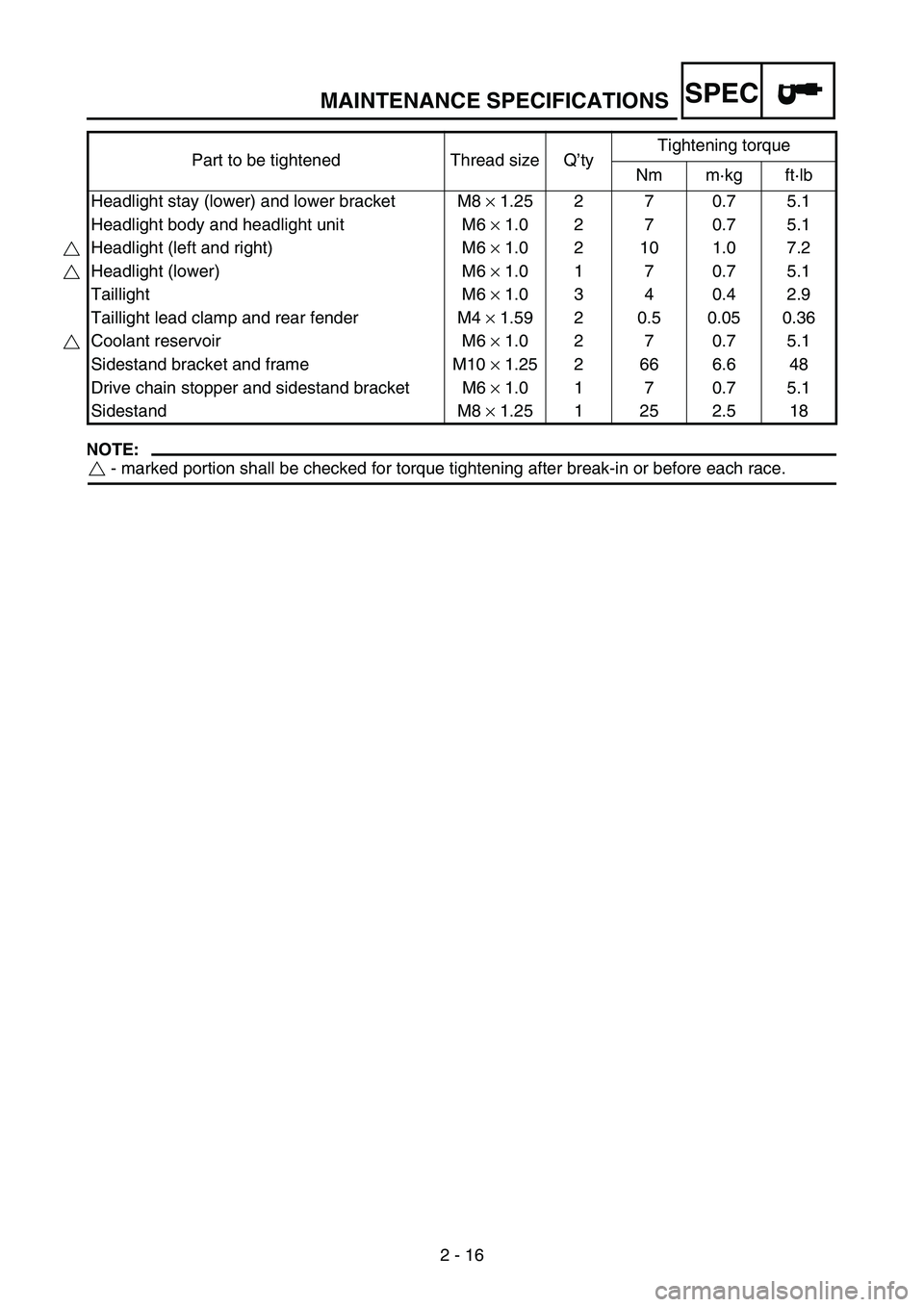 YAMAHA WR 250F 2004  Manuale de Empleo (in Spanish) MAINTENANCE SPECIFICATIONS
2 - 16
SPEC
NOTE:
 - marked portion shall be checked for torque tightening after break-in or before each race. Headlight stay (lower) and lower bracket M8 × 1.25 2 7 0.7 5.