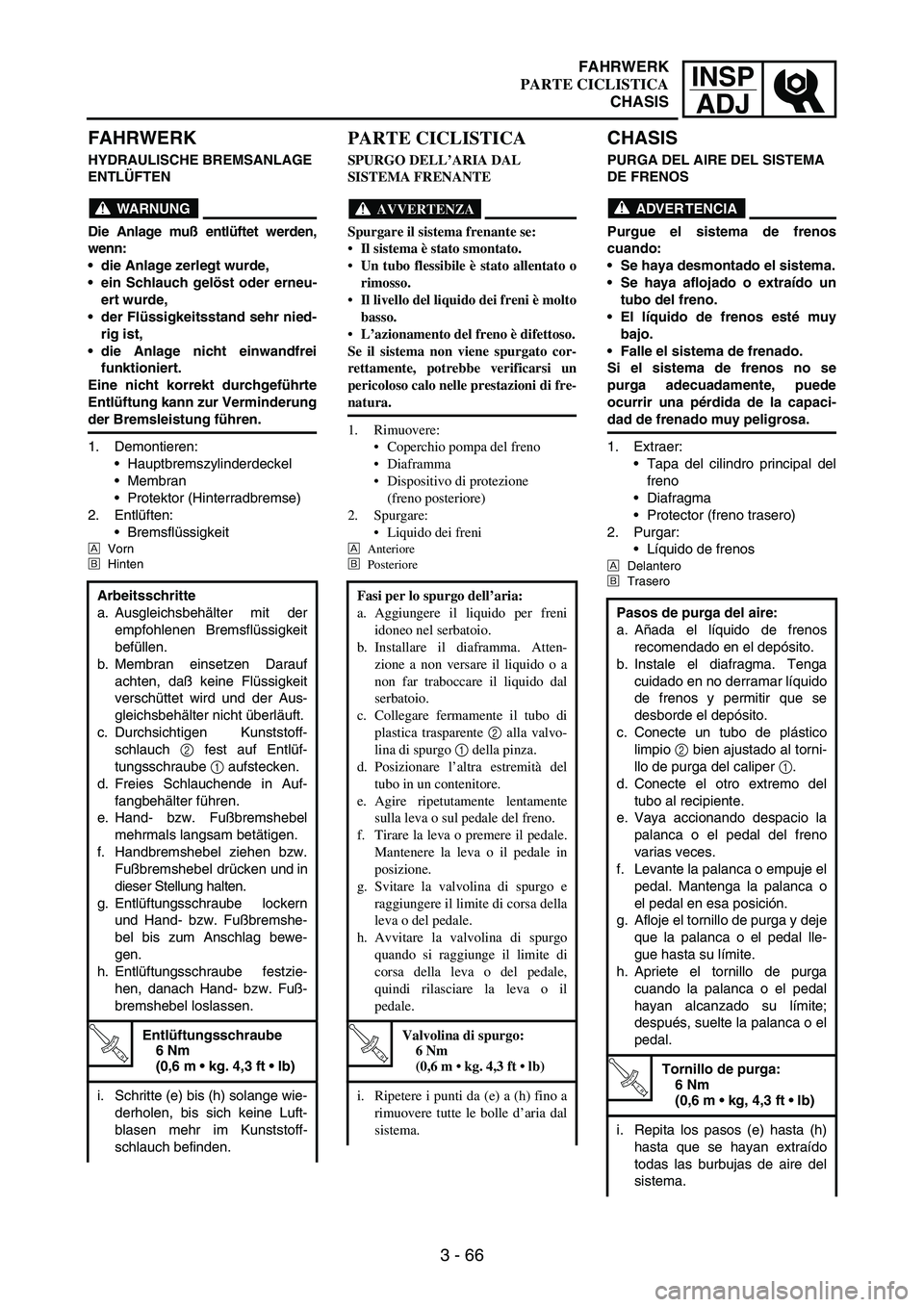 YAMAHA WR 250F 2003 Manuale duso (in Italian) INSP
ADJ
3 - 66
FAHRWERK
HYDRAULISCHE BREMSANLAGE
ENTLÜFTEN
WARNUNG
Die Anlage muß entlüftet werden,
wenn:
die Anlage zerlegt wurde,
ein Schlauch gelöst oder erneu-
ert wurde,
der Flüssigkeit YAMAHA WR 250F 2003 Manuale duso (in Italian) INSP
ADJ
3 - 66
FAHRWERK
HYDRAULISCHE BREMSANLAGE
ENTLÜFTEN
WARNUNG
Die Anlage muß entlüftet werden,
wenn:
die Anlage zerlegt wurde,
ein Schlauch gelöst oder erneu-
ert wurde,
der Flüssigkeit
