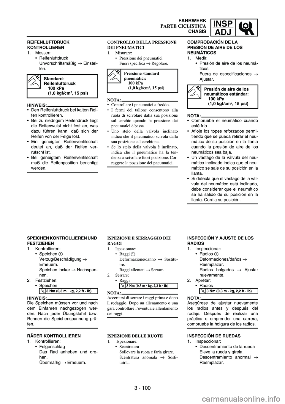 YAMAHA WR 250F 2003 Manuale duso (in Italian) INSP
ADJ
3 - 100
REIFENLUFTDRUCK
KONTROLLIEREN
1. Messen:
Reifenluftdruck
Unvorschriftsmäßig
→ Einstel-
len.
HINWEIS:
Den Reifenluftdruck bei kalten Rei-
fen kontrollieren.
Bei zu niedrigem R YAMAHA WR 250F 2003 Manuale duso (in Italian) INSP
ADJ
3 - 100
REIFENLUFTDRUCK
KONTROLLIEREN
1. Messen:
Reifenluftdruck
Unvorschriftsmäßig
→ Einstel-
len.
HINWEIS:
Den Reifenluftdruck bei kalten Rei-
fen kontrollieren.
Bei zu niedrigem R