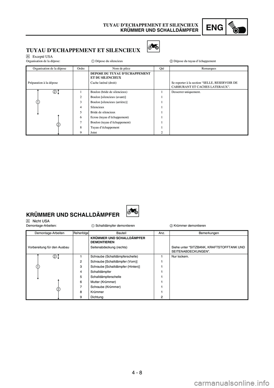YAMAHA WR 250F 2003 Manuale duso (in Italian) 4 - 8
ENG
TUYAU D’ECHAPPEMENT ET SILENCIEUX
ÈExcepté USAOrganisation de la dépose:
1 Dépose du silencieux
2 Dépose du tuyau d’échappement
Organisation de la dépose Ordre Nom de pièce QtéR YAMAHA WR 250F 2003 Manuale duso (in Italian) 4 - 8
ENG
TUYAU D’ECHAPPEMENT ET SILENCIEUX
ÈExcepté USAOrganisation de la dépose:
1 Dépose du silencieux
2 Dépose du tuyau d’échappement
Organisation de la dépose Ordre Nom de pièce QtéR