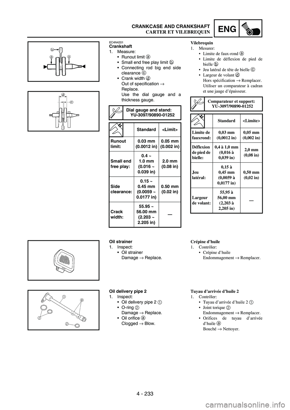 YAMAHA WR 250F 2003 Manuale duso (in Italian) 4 - 233
ENGCRANKCASE AND CRANKSHAFT
EC4N4201Crankshaft
1. Measure:
Runout limit
a
Small end free play limit
b
Connecting rod big end side
clearance
c
Crank width
d
Out of specification
YAMAHA WR 250F 2003 Manuale duso (in Italian) 4 - 233
ENGCRANKCASE AND CRANKSHAFT
EC4N4201Crankshaft
1. Measure:
Runout limit
a
Small end free play limit
b
Connecting rod big end side
clearance
c
Crank width
d
Out of specification