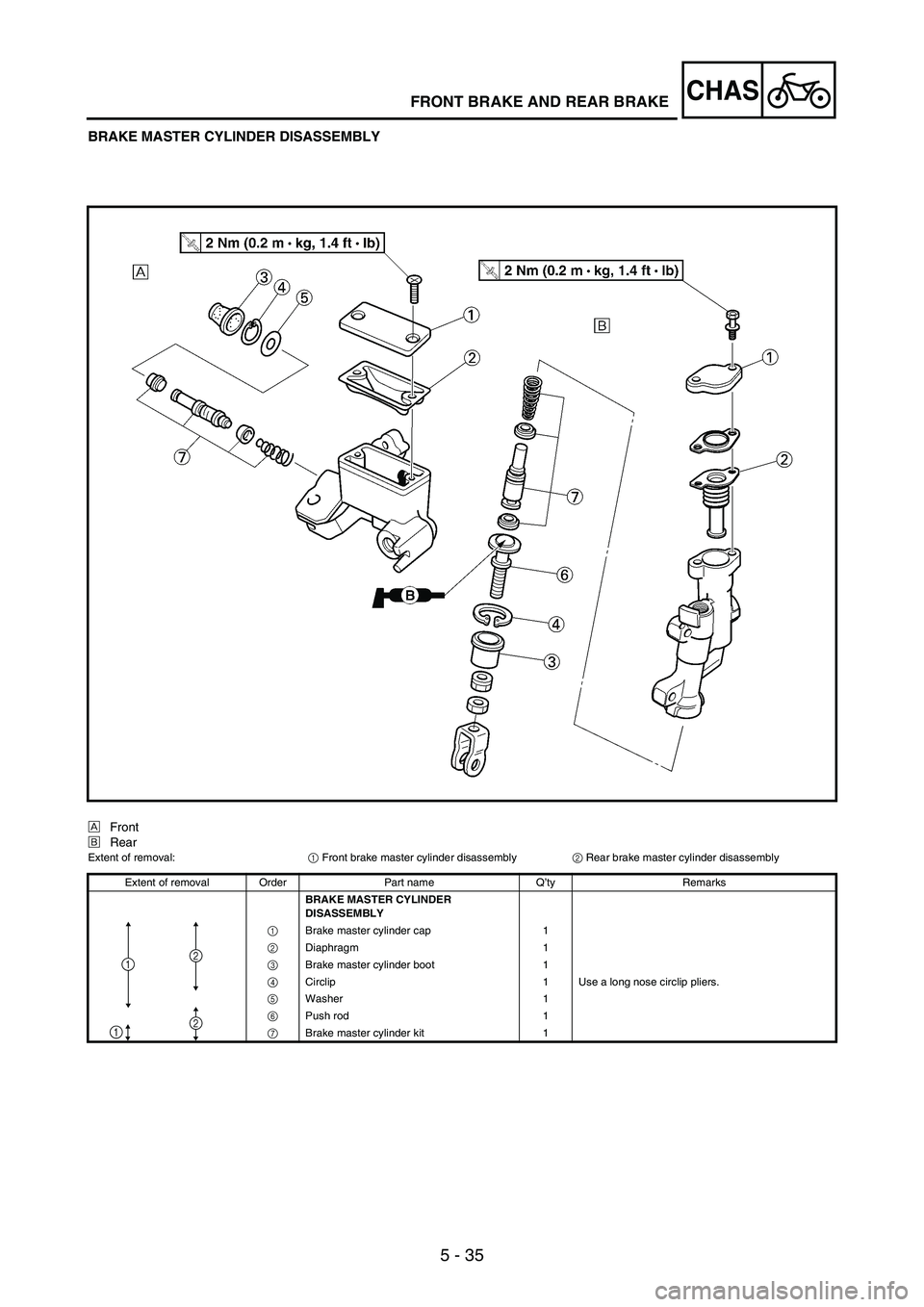 YAMAHA WR 250F 2003 Manuale duso (in Italian) 5 - 35
CHASFRONT BRAKE AND REAR BRAKE
BRAKE MASTER CYLINDER DISASSEMBLY
ÈFront
ÉRear
Extent of removal:
1 Front brake master cylinder disassembly
2 Rear brake master cylinder disassembly
Extent of r YAMAHA WR 250F 2003 Manuale duso (in Italian) 5 - 35
CHASFRONT BRAKE AND REAR BRAKE
BRAKE MASTER CYLINDER DISASSEMBLY
ÈFront
ÉRear
Extent of removal:
1 Front brake master cylinder disassembly
2 Rear brake master cylinder disassembly
Extent of r