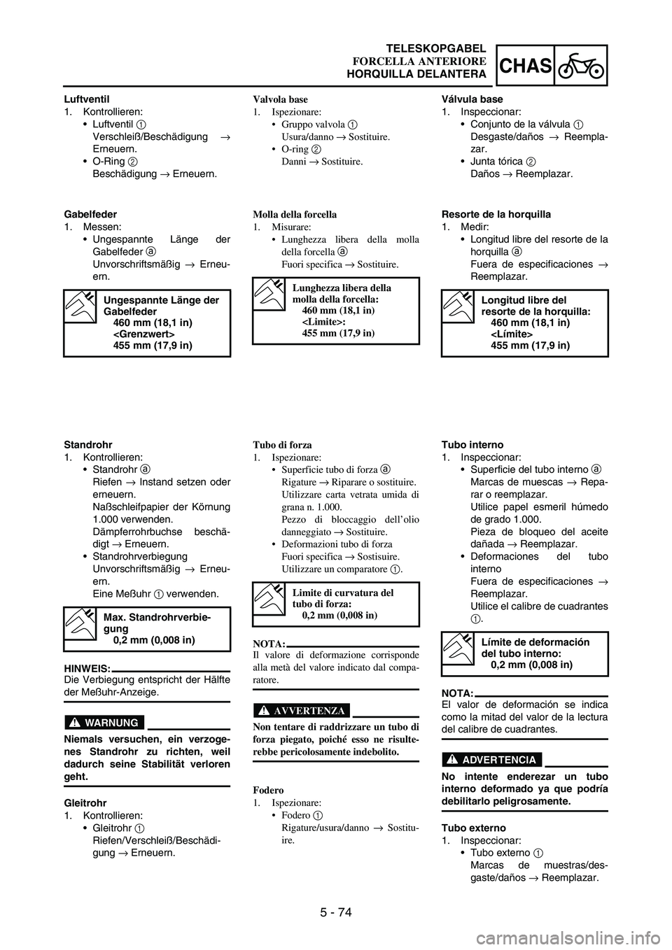 YAMAHA WR 250F 2003 Manuale duso (in Italian) 5 - 74
CHAS
Luftventil
1. Kontrollieren:
Luftventil
1
Verschleiß/Beschädigung
→
Erneuern.
O-Ring
2
Beschädigung
→ Erneuern.
Gabelfeder
1. Messen:
Ungespannte Länge der
Gabelfeder
a
YAMAHA WR 250F 2003 Manuale duso (in Italian) 5 - 74
CHAS
Luftventil
1. Kontrollieren:
Luftventil
1
Verschleiß/Beschädigung
→
Erneuern.
O-Ring
2
Beschädigung
→ Erneuern.
Gabelfeder
1. Messen:
Ungespannte Länge der
Gabelfeder
a