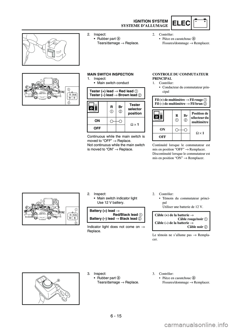 YAMAHA WR 250F 2003 Manuale duso (in Italian) 6 - 15
–+ELECIGNITION SYSTEM
2. Inspect:
Rubber part
a
Tears/damage
→ Replace.
a
MAIN SWITCH INSPECTION
1. Inspect:
Main switch conduct
Continuous while the main switch is
moved to “OFF” YAMAHA WR 250F 2003 Manuale duso (in Italian) 6 - 15
–+ELECIGNITION SYSTEM
2. Inspect:
Rubber part
a
Tears/damage
→ Replace.
a
MAIN SWITCH INSPECTION
1. Inspect:
Main switch conduct
Continuous while the main switch is
moved to “OFF”