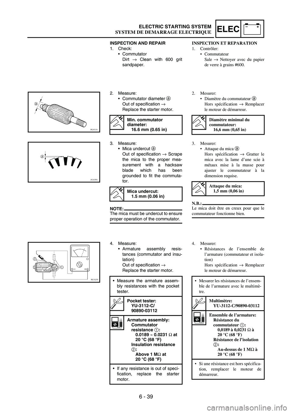 YAMAHA WR 250F 2003  Manuale duso (in Italian) 6 - 39
–+ELECELECTRIC STARTING SYSTEM
INSPECTION AND REPAIR
1. Check: 
Commutator 
Dirt 
→ Clean with 600 grit
sandpaper.
2. Measure: 
Commutator diameter 
a 
Out of specification 
→ 
Replace 