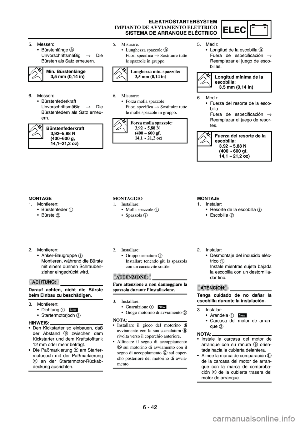YAMAHA WR 250F 2003  Manuale duso (in Italian) 6 - 42
–+ELEC
5. Messen:
Bürstenlänge 
a 
Unvorschriftsmäßig 
→ Die
Bürsten als Satz erneuern.
Min. Bürstenlänge
3,5 mm (0,14 in)
6. Messen:
Bürstenfederkraft
Unvorschriftsmäßig 
→ D