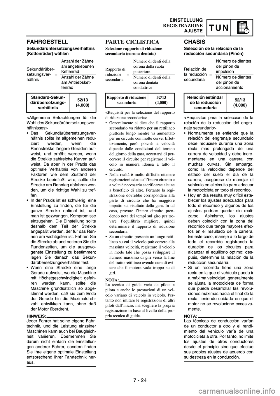 YAMAHA WR 250F 2003 Manuale duso (in Italian) 7 - 24
TUN
FAHRGESTELL
Sekundärüntersetzungsverhältnis
(Kettenräder) wählen
<Allgemeine Betrachtungen für die
Wahl des Sekundärübersetzungsver-
hältnisses>
Das Sekundärübersetzungsver-
hà YAMAHA WR 250F 2003 Manuale duso (in Italian) 7 - 24
TUN
FAHRGESTELL
Sekundärüntersetzungsverhältnis
(Kettenräder) wählen
<Allgemeine Betrachtungen für die
Wahl des Sekundärübersetzungsver-
hältnisses>
Das Sekundärübersetzungsver-
hÃ