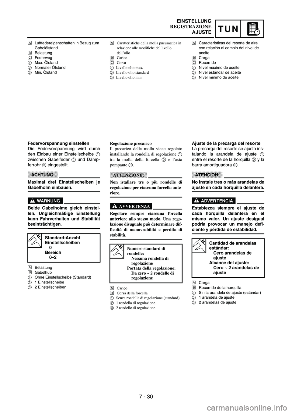 YAMAHA WR 250F 2003 Manuale duso (in Italian) 7 - 30
TUN
ÈLuftfedereigenschaften in Bezug zum
Gabelölstand
ÉBelastung
ÊFederweg
1Max. Ölstand
2Normaler Ölstand
3Min. Ölstand
Federvorspannung einstellen
Die Federvorspannung wird durch
den YAMAHA WR 250F 2003 Manuale duso (in Italian) 7 - 30
TUN
ÈLuftfedereigenschaften in Bezug zum
Gabelölstand
ÉBelastung
ÊFederweg
1Max. Ölstand
2Normaler Ölstand
3Min. Ölstand
Federvorspannung einstellen
Die Federvorspannung wird durch
den