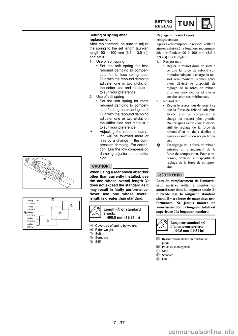 YAMAHA WR 250F 2003  Manuale duso (in Italian) 7 - 37
TUNSETTING
Setting of spring after 
replacement
After replacement, be sure to adjust
the spring to the set length [sunken
length 90 ~ 100 mm (3.5 ~ 3.9 in)]
and set it.
1. Use of soft spring
S