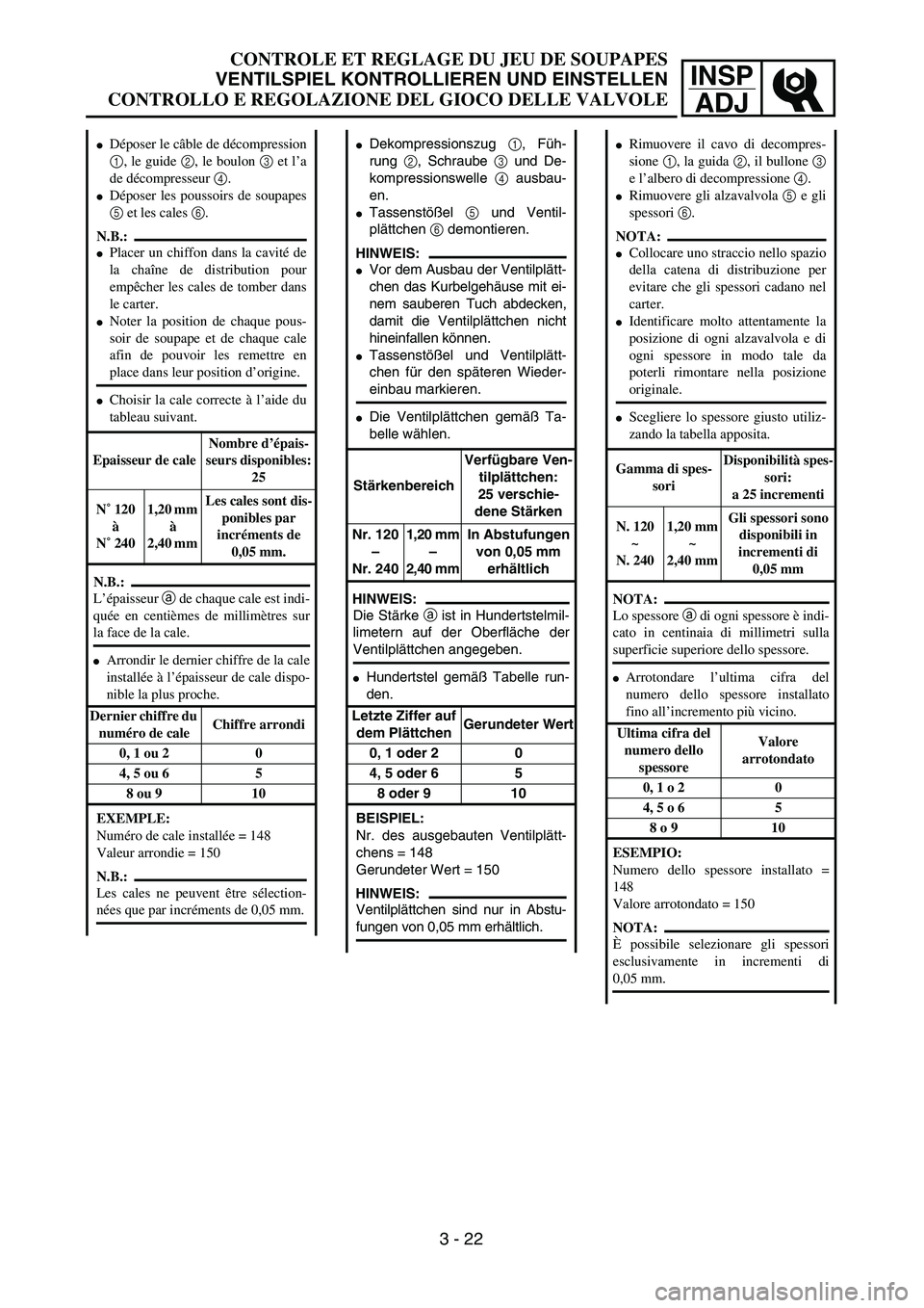 YAMAHA WR 250F 2002  Owners Manual INSP
ADJ
CONTROLE ET REGLAGE DU JEU DE SOUPAPES
VENTILSPIEL KONTROLLIEREN UND EINSTELLEN
CONTROLLO E REGOLAZIONE DEL GIOCO DELLE VALVOLE
Dekompressionszug 1, Füh-
rung 2, Schraube 3 und De-
kompress