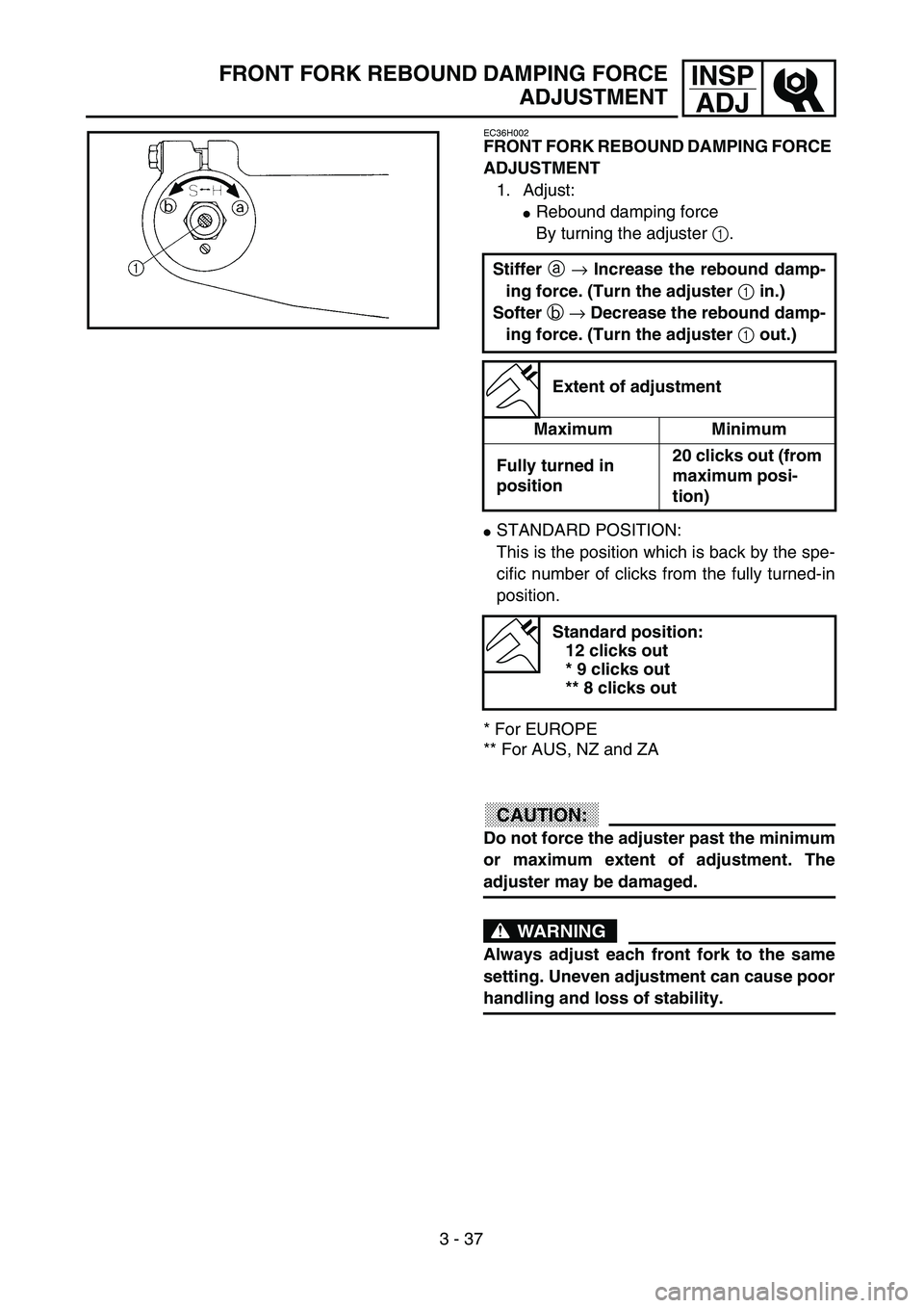 YAMAHA WR 250F 2002  Owners Manual 3 - 37
INSP
ADJFRONT FORK REBOUND DAMPING FORCE
ADJUSTMENT
EC36H002
FRONT FORK REBOUND DAMPING FORCE 
ADJUSTMENT
1. Adjust:
Rebound damping force
By turning the adjuster 1.
STANDARD POSITION:
This i