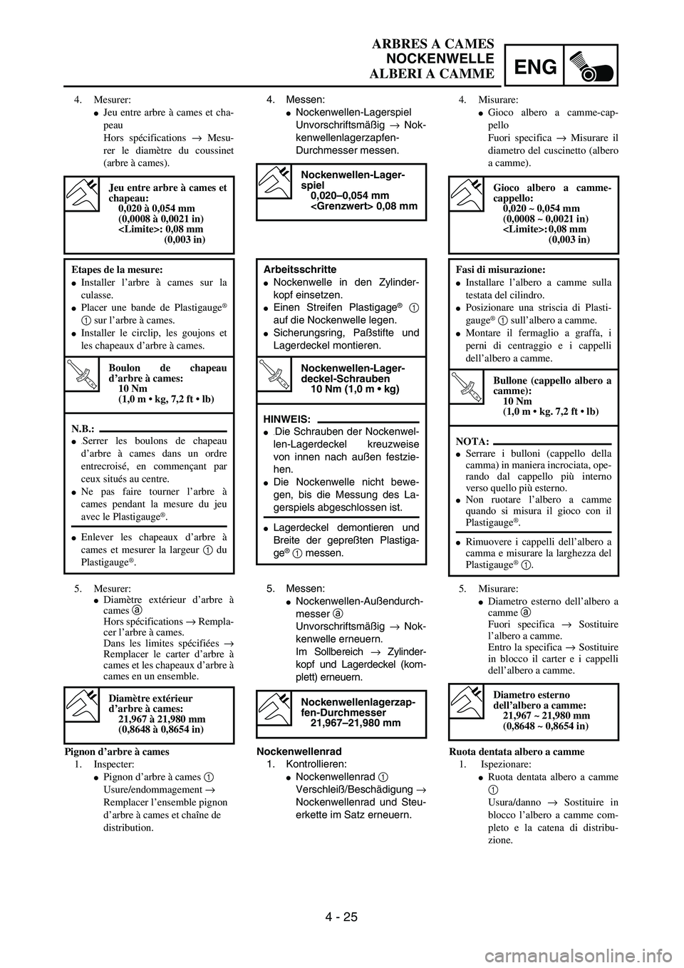 YAMAHA WR 250F 2002  Owners Manual ENG
4 - 25
ARBRES A CAMES
NOCKENWELLE
ALBERI A CAMME
4. Messen:
Nockenwellen-Lagerspiel
Unvorschriftsmäßig → Nok-
kenwellenlagerzapfen-
Durchmesser messen. 
Nockenwellen-Lager-
spiel
0,020–0,05