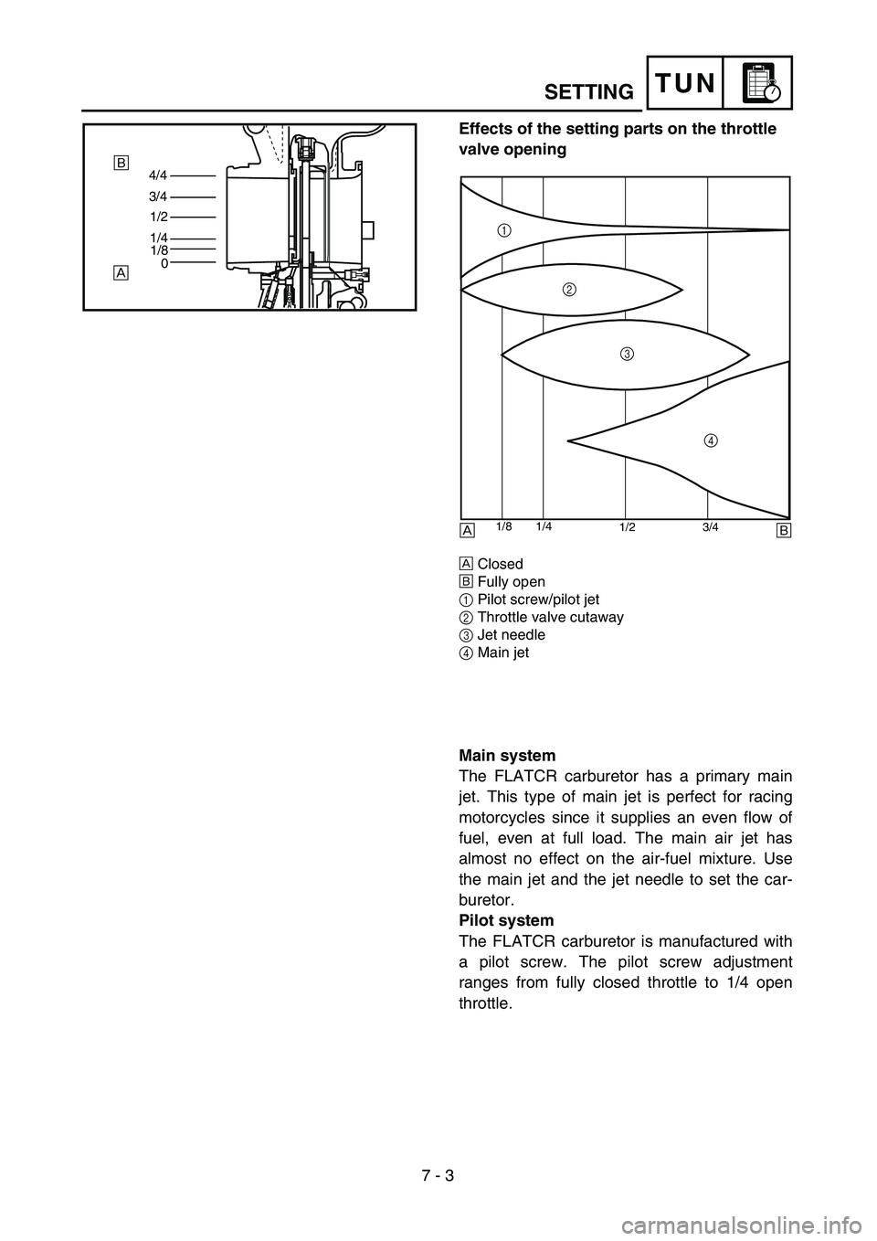 YAMAHA WR 250F 2002  Owners Manual  
7 - 3
TUN
 
SETTING 
Effects of the setting parts on the throttle 
valve opening 
Å  
Closed  
ı  
Fully open  
1  
Pilot screw/pilot jet  
2  
Throttle valve cutaway  
3  
Jet needle  
4  
Main j