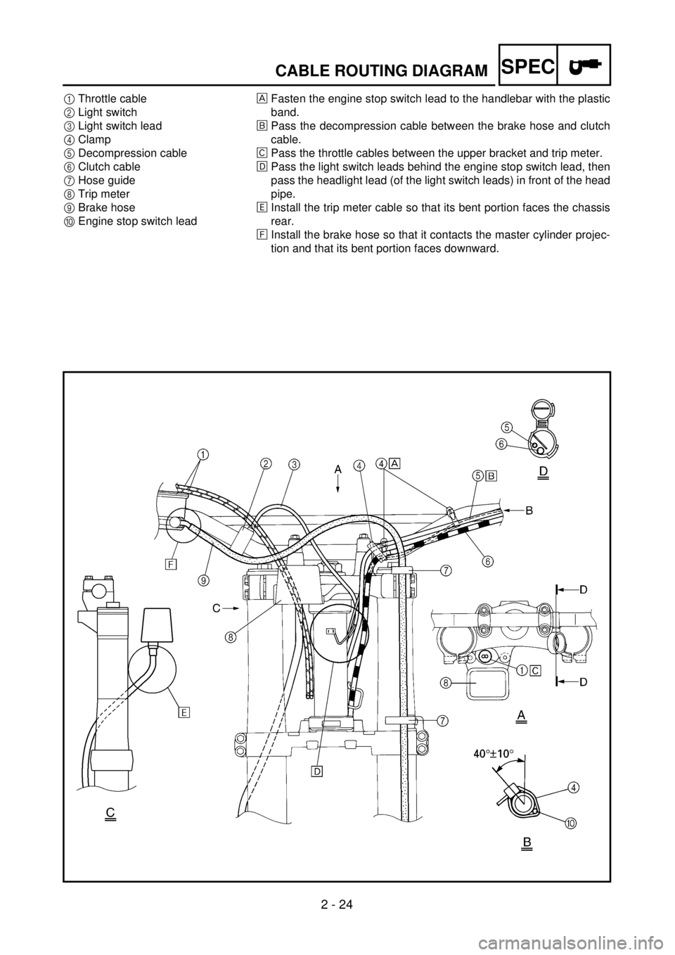 YAMAHA WR 250F 2001 Notices Demploi (in French) 2 - 24
SPECCABLE ROUTING DIAGRAM
1Throttle cable
2Light switch
3Light switch lead
4Clamp
5Decompression cable
6Clutch cable
7Hose guide
8Trip meter
9Brake hose
0Engine stop switch leadFasten the engin YAMAHA WR 250F 2001 Notices Demploi (in French) 2 - 24
SPECCABLE ROUTING DIAGRAM
1Throttle cable
2Light switch
3Light switch lead
4Clamp
5Decompression cable
6Clutch cable
7Hose guide
8Trip meter
9Brake hose
0Engine stop switch leadFasten the engin