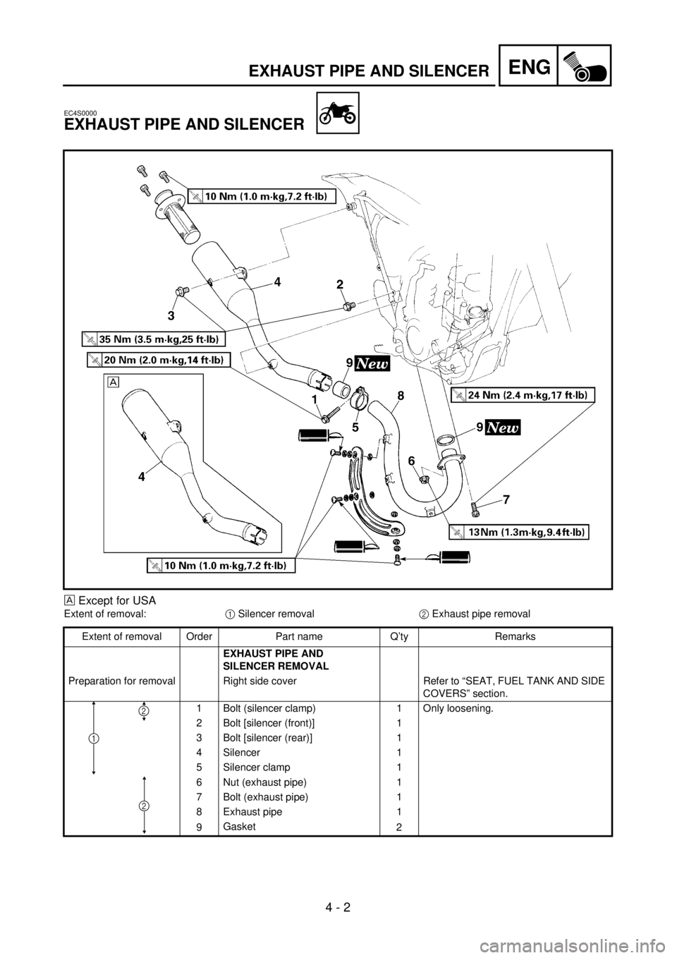 YAMAHA WR 250F 2001 Owners Manual
4 - 2
ENG
EXHAUST PIPE AND SILENCER
EC4S0000
EXHAUST PIPE AND SILENCER
Except for USA
Extent of removal:
1
Silencer removal
2
Exhaust pipe removal
Extent of removal Order Part name YAMAHA WR 250F 2001 Owners Manual
4 - 2
ENG
EXHAUST PIPE AND SILENCER
EC4S0000
EXHAUST PIPE AND SILENCER
Except for USA
Extent of removal:
1
Silencer removal
2
Exhaust pipe removal
Extent of removal Order Part name