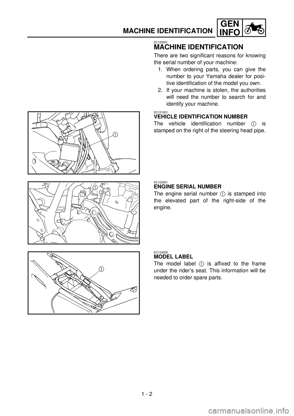 YAMAHA WR 250F 2001 Manuale duso (in Italian)
1 - 2
GEN
INFO
MACHINE IDENTIFICATION
EC120001
MACHINE IDENTIFICATION
There are two significant reasons for knowing
the serial number of your machine:
1. When ordering parts, you can give the
n YAMAHA WR 250F 2001 Manuale duso (in Italian)
1 - 2
GEN
INFO
MACHINE IDENTIFICATION
EC120001
MACHINE IDENTIFICATION
There are two significant reasons for knowing
the serial number of your machine:
1. When ordering parts, you can give the
n