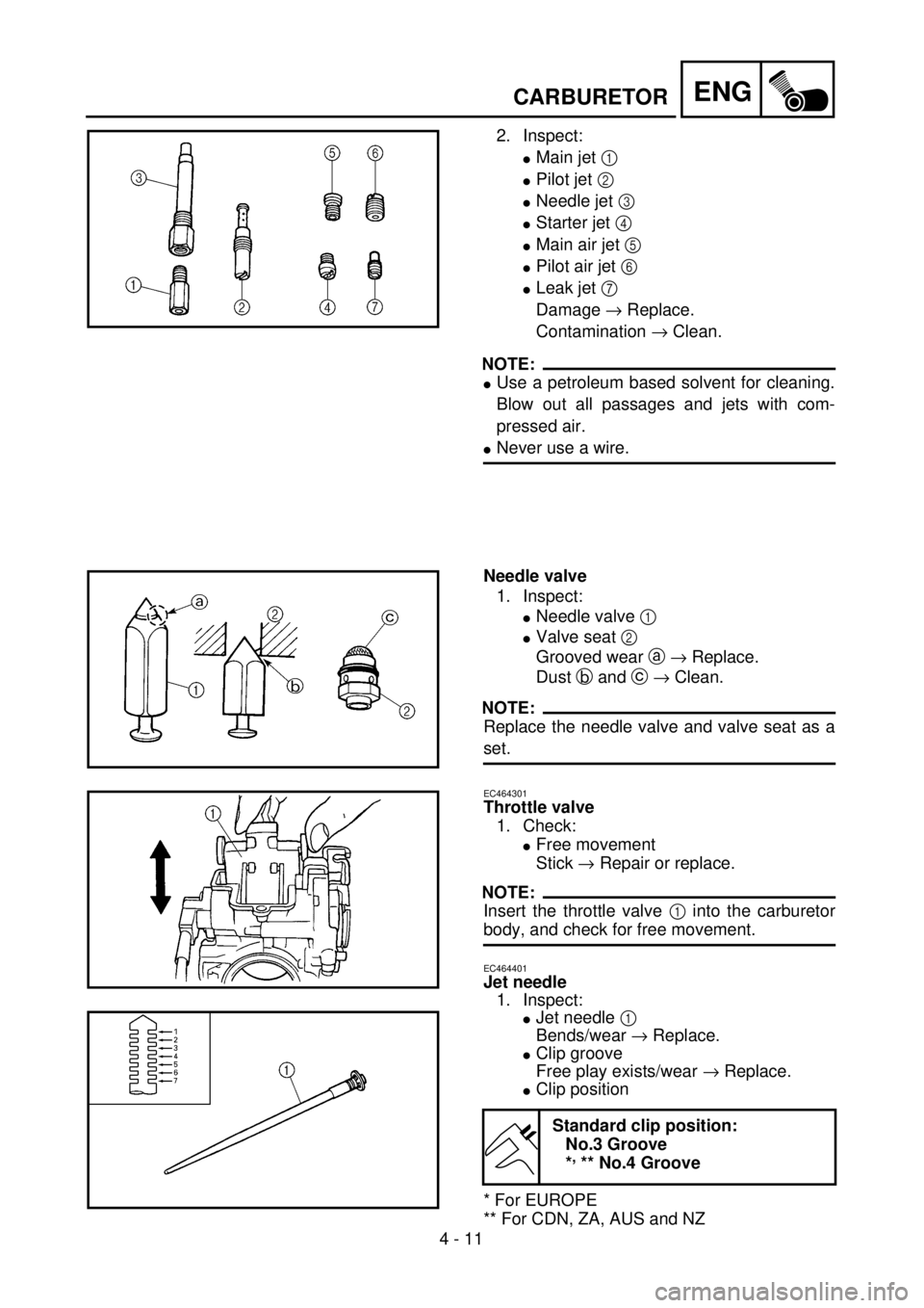 YAMAHA WR 250F 2001 Owners Manual 4 - 11
ENGCARBURETOR
2. Inspect:
lMain jet 1
lPilot jet 2
lNeedle jet 3
lStarter jet 4
lMain air jet 5
lPilot air jet 6
lLeak jet 7
Damage ® Replace.
Contamination ® Clean.
NOTE:
lUse a petro YAMAHA WR 250F 2001 Owners Manual 4 - 11
ENGCARBURETOR
2. Inspect:
lMain jet 1
lPilot jet 2
lNeedle jet 3
lStarter jet 4
lMain air jet 5
lPilot air jet 6
lLeak jet 7
Damage ® Replace.
Contamination ® Clean.
NOTE:
lUse a petro