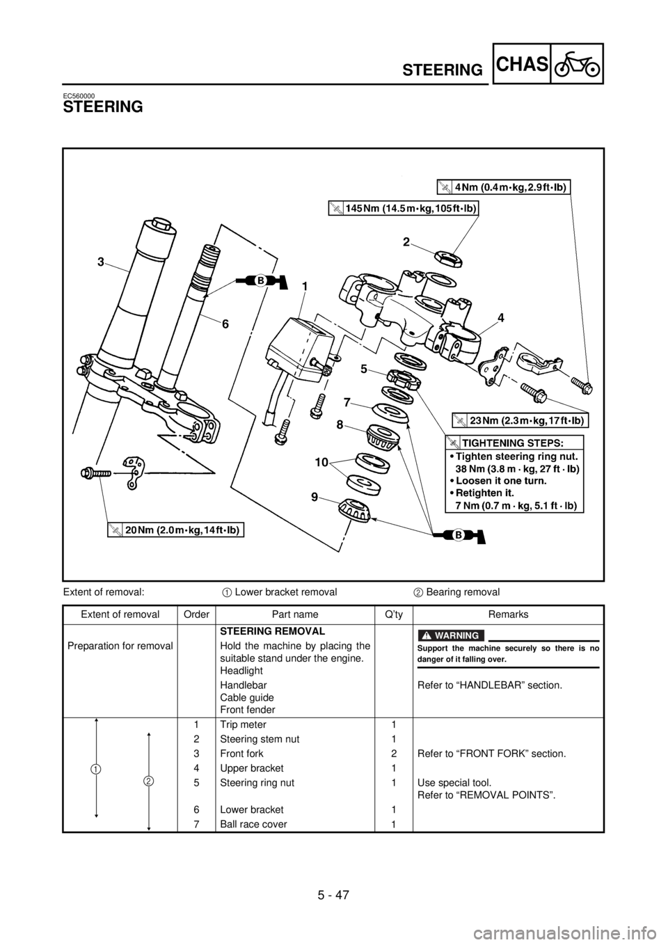 YAMAHA WR 250F 2001  Notices Demploi (in French) 5 - 47
CHAS
EC560000
STEERING
Extent of removal:1 Lower bracket removal2 Bearing removal
Extent of removal Order Part name Q’ty Remarks
STEERING REMOVAL
WARNING
Support the machine securely so there