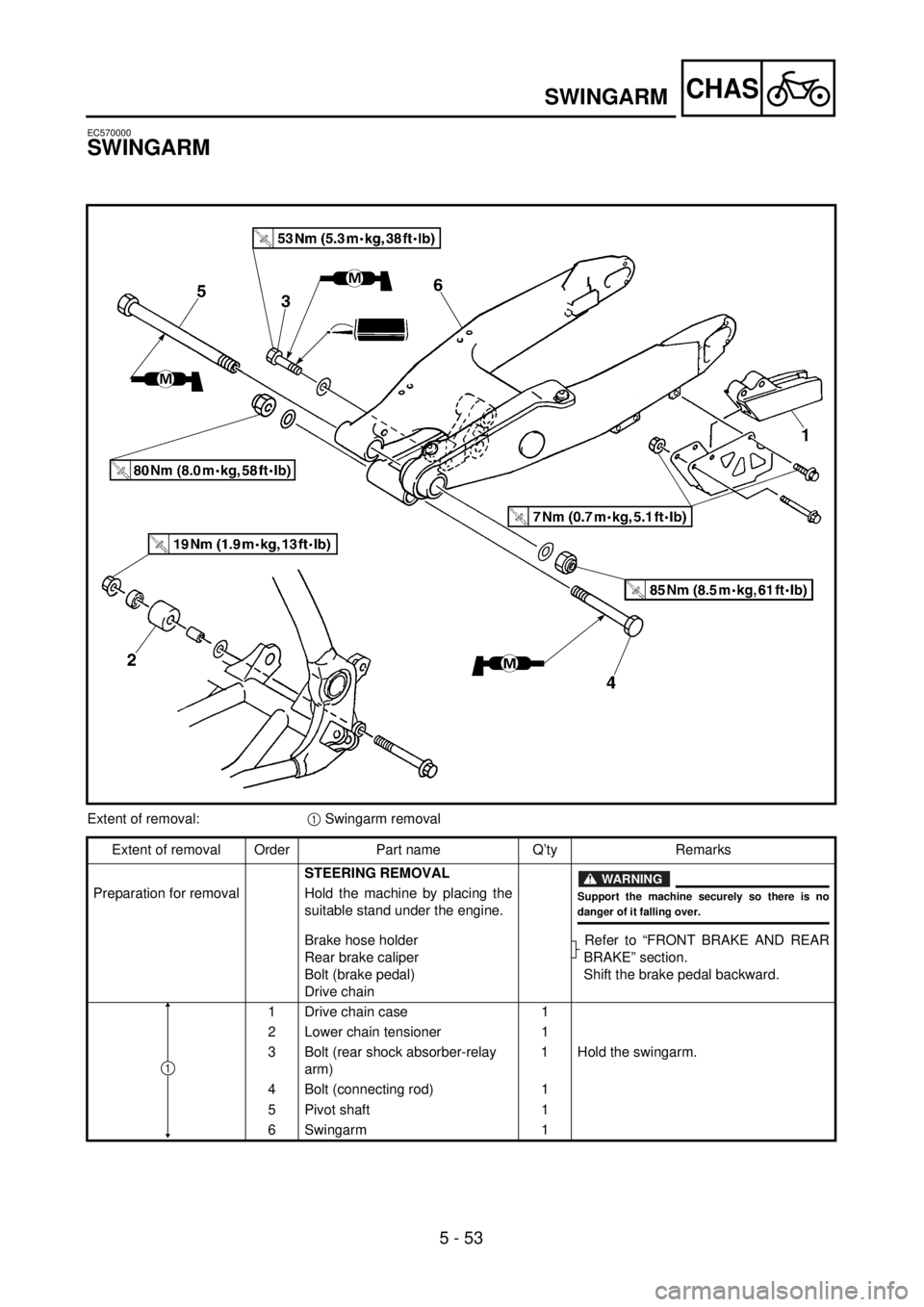 YAMAHA WR 250F 2001 Owners Manual 5 - 53
CHASSWINGARM
EC570000
SWINGARM
Extent of removal:1 Swingarm removal
Extent of removal Order Part name Q’ty Remarks
STEERING REMOVAL
WARNING
Support the machine securely so there is nodanger o YAMAHA WR 250F 2001 Owners Manual 5 - 53
CHASSWINGARM
EC570000
SWINGARM
Extent of removal:1 Swingarm removal
Extent of removal Order Part name Q’ty Remarks
STEERING REMOVAL
WARNING
Support the machine securely so there is nodanger o