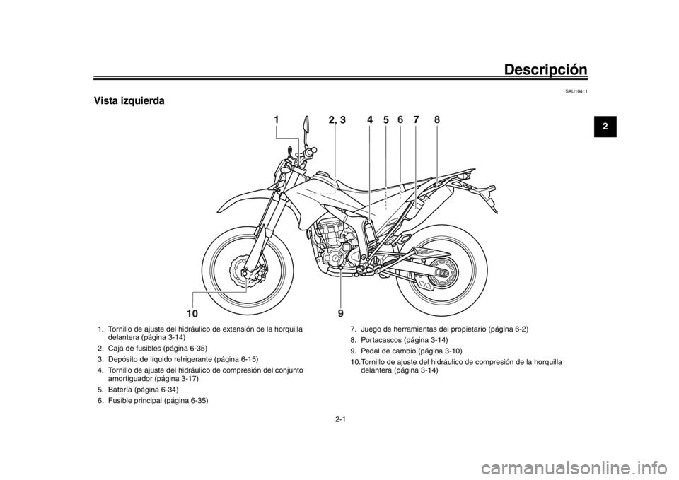 YAMAHA WR 250R 2016 Manuale de Empleo (in Spanish) 2-1
123
4
5
6
7
8
9
10
11
12
Descripción
SAU10411
Vista izquierda
4
5
1
2, 3
6 7
8
10
9
1. Tornillo de ajuste del hidráu lico de extensión de la horquilla
delantera (página 3-14)
2. Caja de fusib YAMAHA WR 250R 2016 Manuale de Empleo (in Spanish) 2-1
123
4
5
6
7
8
9
10
11
12
Descripción
SAU10411
Vista izquierda
4
5
1
2, 3
6 7
8
10
9
1. Tornillo de ajuste del hidráu lico de extensión de la horquilla
delantera (página 3-14)
2. Caja de fusib