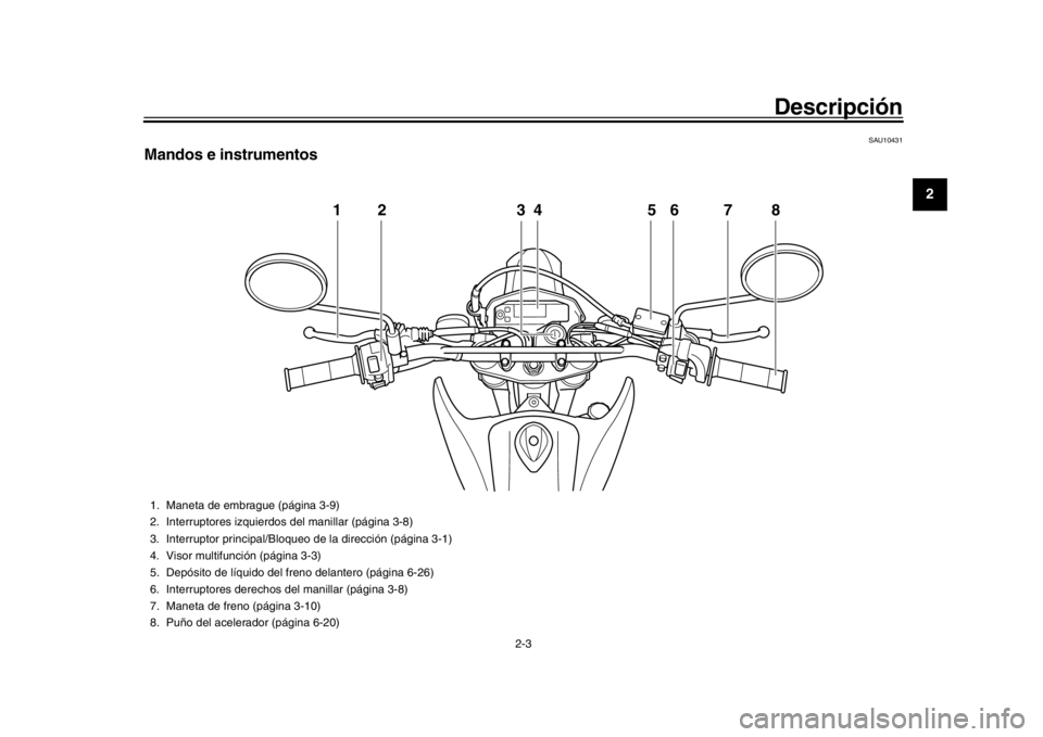 YAMAHA WR 250R 2016 Manuale de Empleo (in Spanish) Descripción
2-3
123
4
5
6
7
8
9
10
11
12
SAU10431
Mandos e instrumentos
12 346 7
5
8
1. Maneta de embrague (página 3-9)
2. Interruptores izquierdos del manillar (página 3-8)
3. Interruptor princip YAMAHA WR 250R 2016 Manuale de Empleo (in Spanish) Descripción
2-3
123
4
5
6
7
8
9
10
11
12
SAU10431
Mandos e instrumentos
12 346 7
5
8
1. Maneta de embrague (página 3-9)
2. Interruptores izquierdos del manillar (página 3-8)
3. Interruptor princip