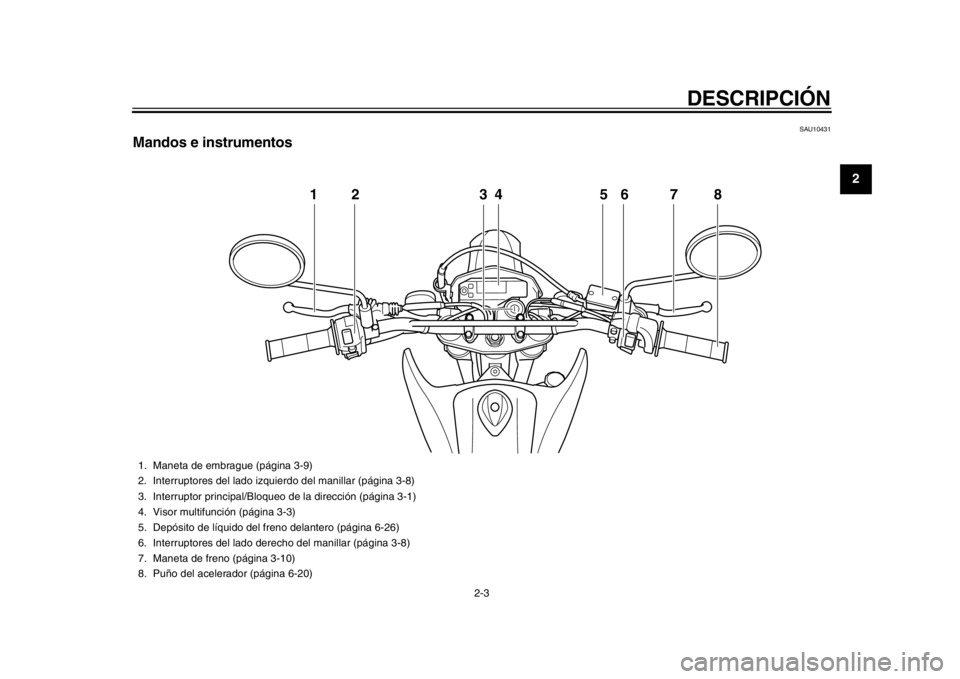 YAMAHA WR 250R 2015  Manuale de Empleo (in Spanish) DESCRIPCIÓN
2-3
123
4
5
6
7
8
9
10
11
12
SAU10431
Mandos e instrumentos
12 346 7
5
8
1. Maneta de embrague (página 3-9)
2. Interruptores del lado izqui erdo del manillar (página 3-8)
3. Interruptor