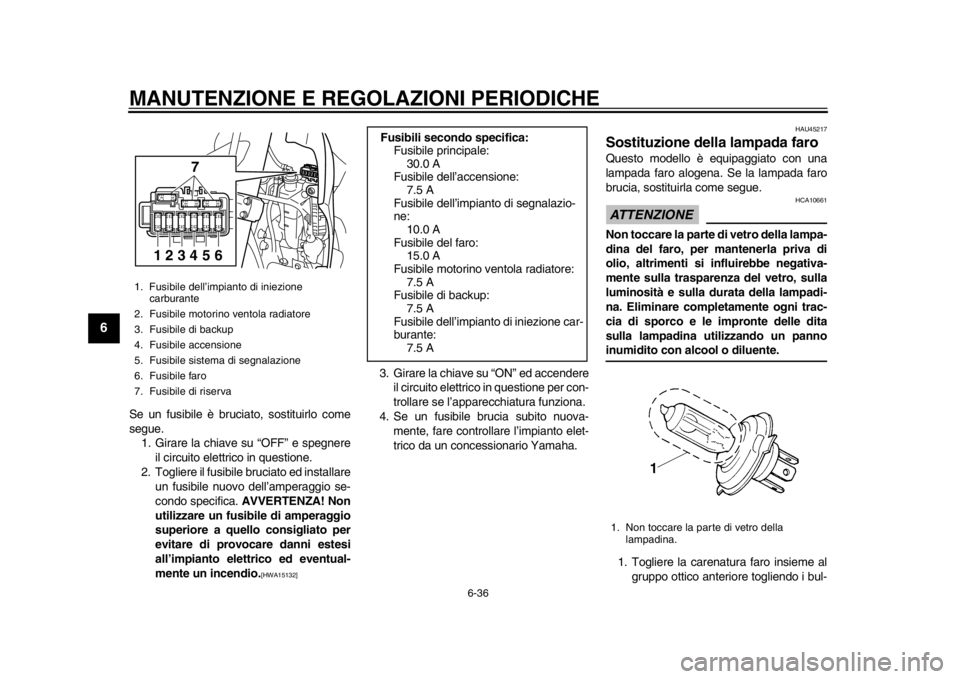YAMAHA WR 250R 2015  Manuale duso (in Italian) MANUTENZIONE E REGOLAZIONI PERIODICHE
6-36
1
2
3
4
56
7
8
9
10
11
12
Se un fusibile è bruciato, sostituirlo come
segue. 1. Girare la chiave su “OFF” e spegnere
il circuito elettrico in questione.