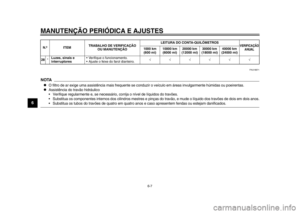 YAMAHA WR 250R 2015  Manual de utilização (in Portuguese) MANUTENÇÃO PERIÓDICA E AJUSTES
6-7
1
2
3
4
56
7
8
9
10
11
12
PAU18671
NOTA
O filtro de ar exige uma assistência mais frequente se conduzir o veículo em ár eas invulgarmente húmidas ou poeire