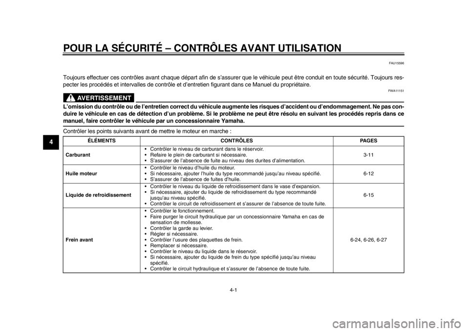 YAMAHA WR 250R 2013 Notices Demploi (in French) 4-1
1
2
34
5
6
7
8
9
POUR LA SÉCURITÉ – CONTRÔLES AVANT UTILISATION
FAU15596
Toujours effectuer ces contrôles avant chaque départ afin de s’assurer que le véhicule peut être conduit en tout YAMAHA WR 250R 2013 Notices Demploi (in French) 4-1
1
2
34
5
6
7
8
9
POUR LA SÉCURITÉ – CONTRÔLES AVANT UTILISATION
FAU15596
Toujours effectuer ces contrôles avant chaque départ afin de s’assurer que le véhicule peut être conduit en tout