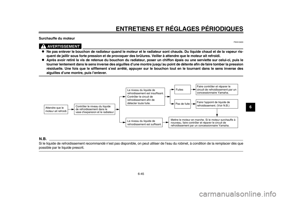 YAMAHA WR 250R 2013  Notices Demploi (in French) ENTRETIENS ET RÉGLAGES PÉRIODIQUES
6-45
2
3
4
567
8
9
Surchauffe du moteur
AVERTISSEMENT
FWA10400

Ne pas enlever le bouchon de radiateur quand le moteur et le radiateur sont chauds. Du liquide c