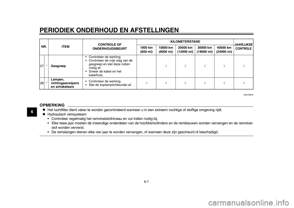 YAMAHA WR 250R 2013  Instructieboekje (in Dutch) PERIODIEK ONDERHOUD EN AFSTELLINGEN
6-7
1
2
3
4
56
7
8
9
DAU18670
OPMERKING
Het luchtfilter dient vaker te worden gecontroleerd wanneer u in een extreem vochtige of stoffige omgeving rijdt.

Hyd